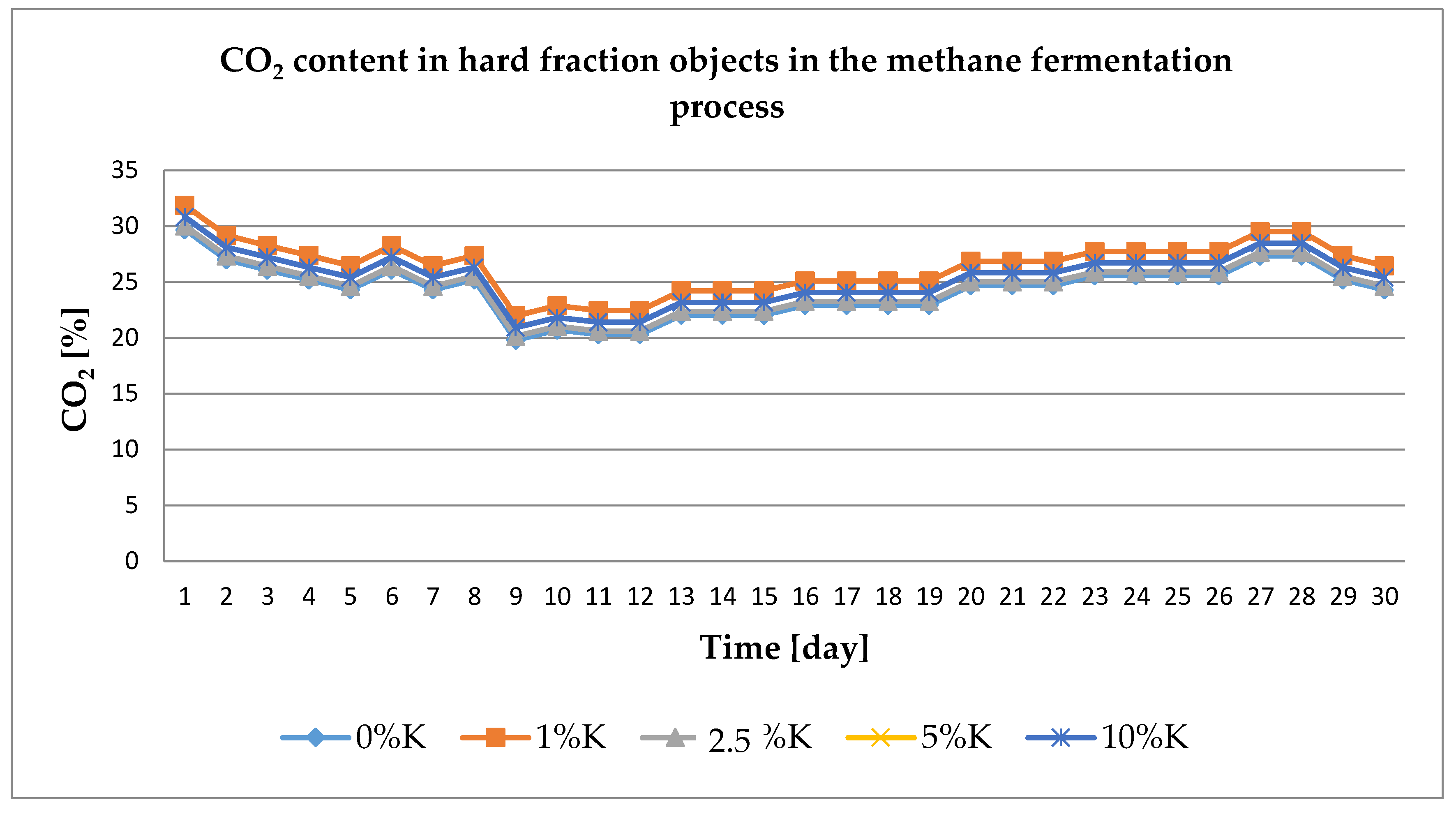 Energies 13 01825 g006