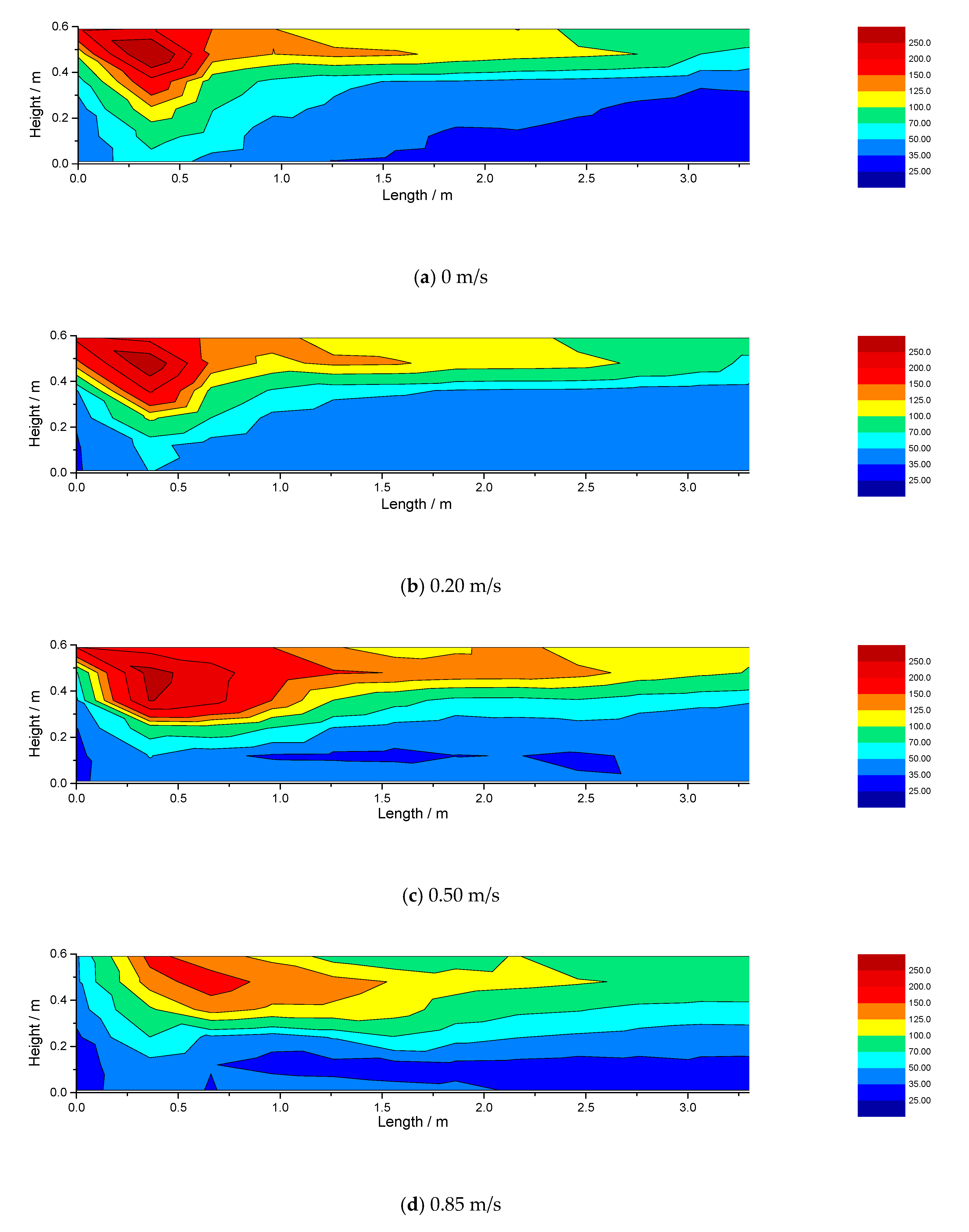 Energies 13 01826 g005a