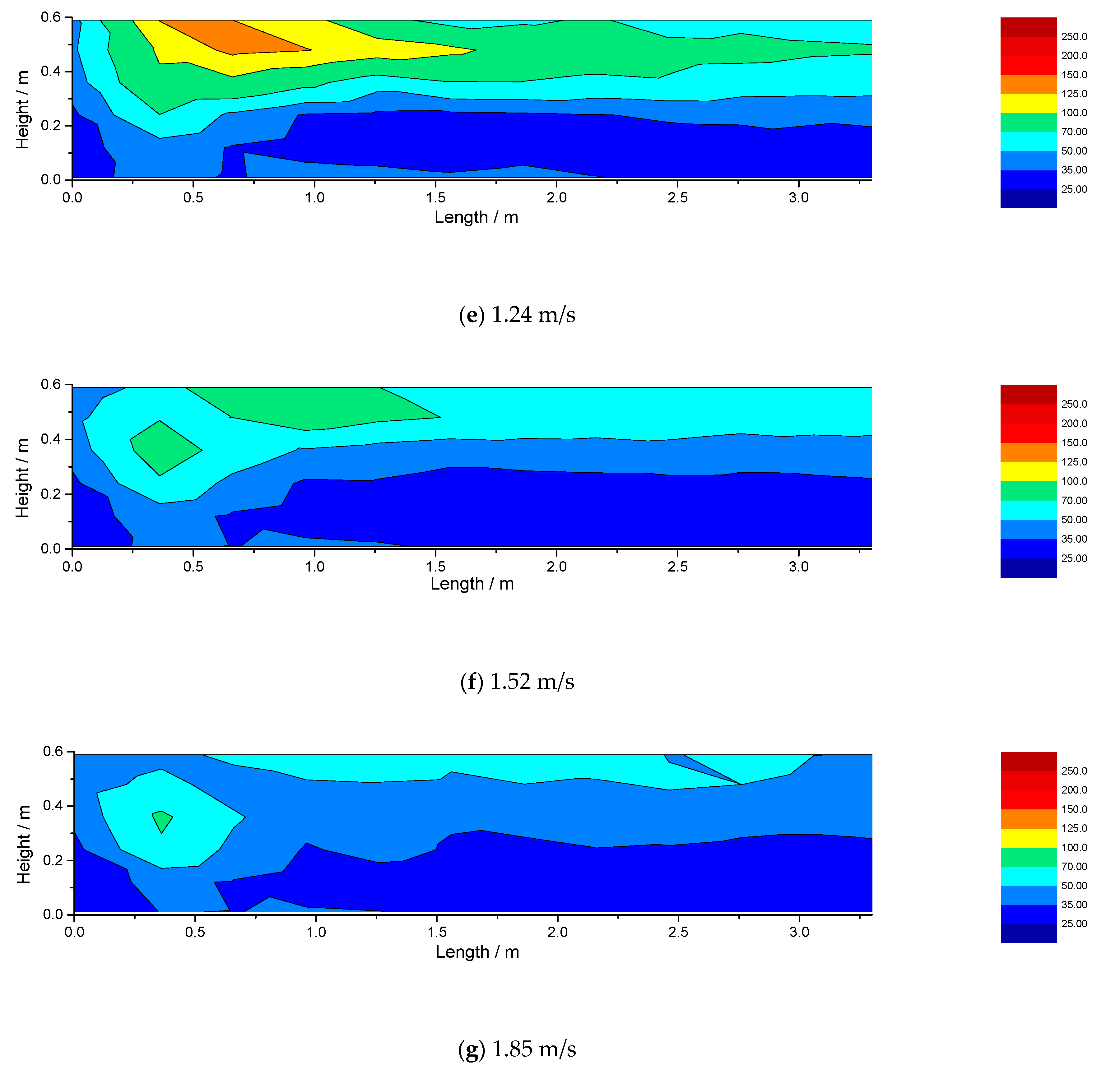 Energies 13 01826 g005b