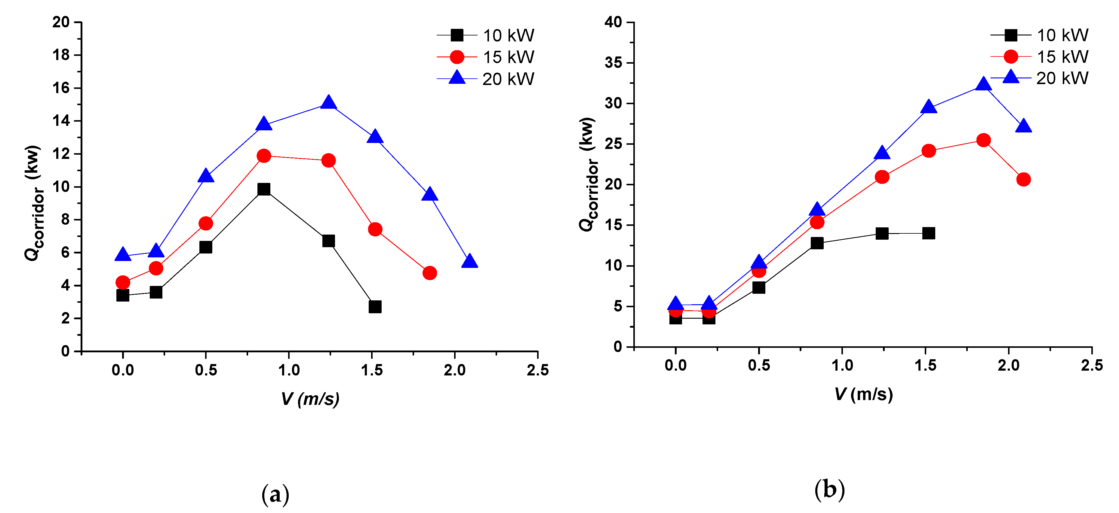 Energies 13 01826 g007
