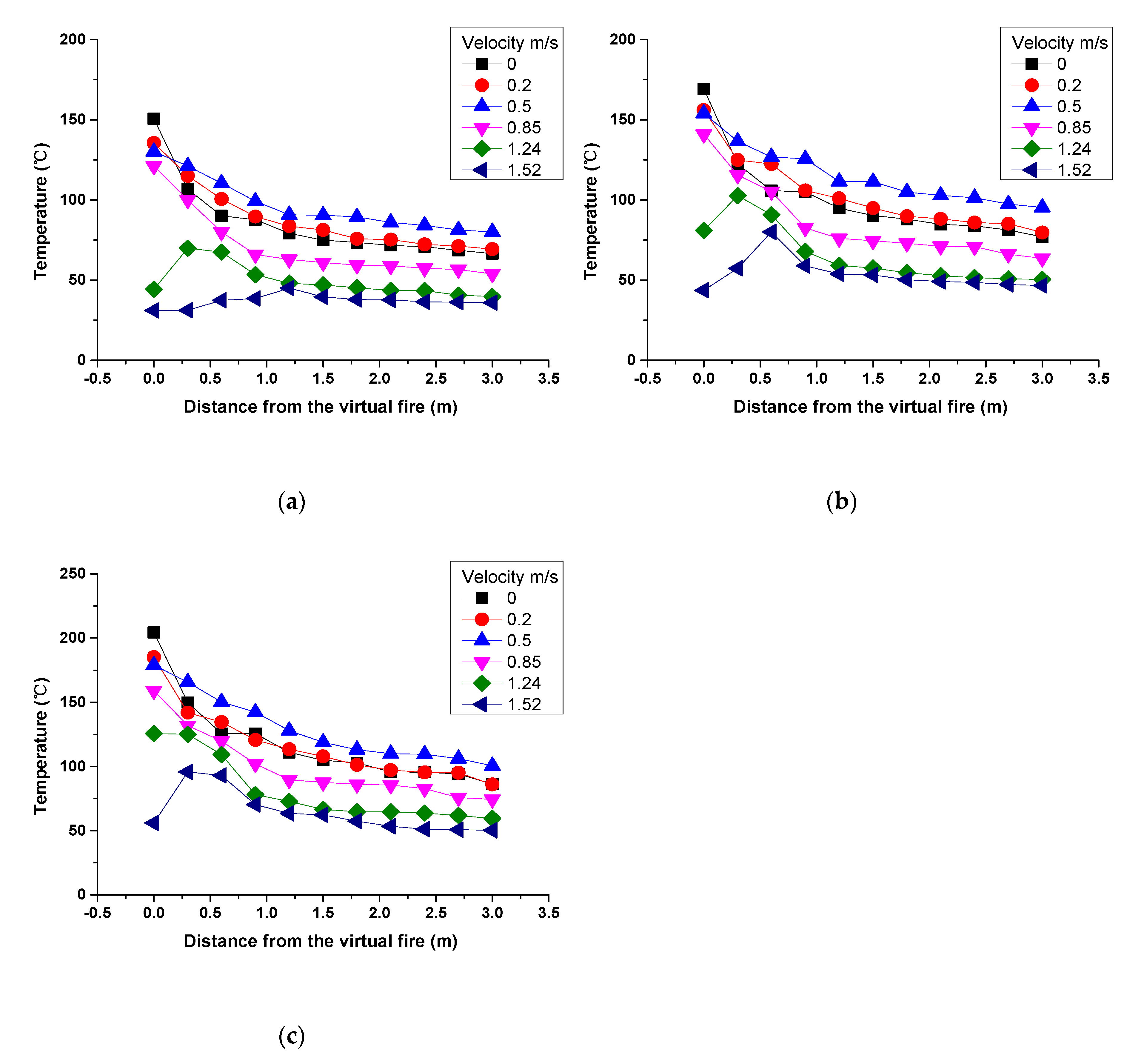 Energies 13 01826 g008