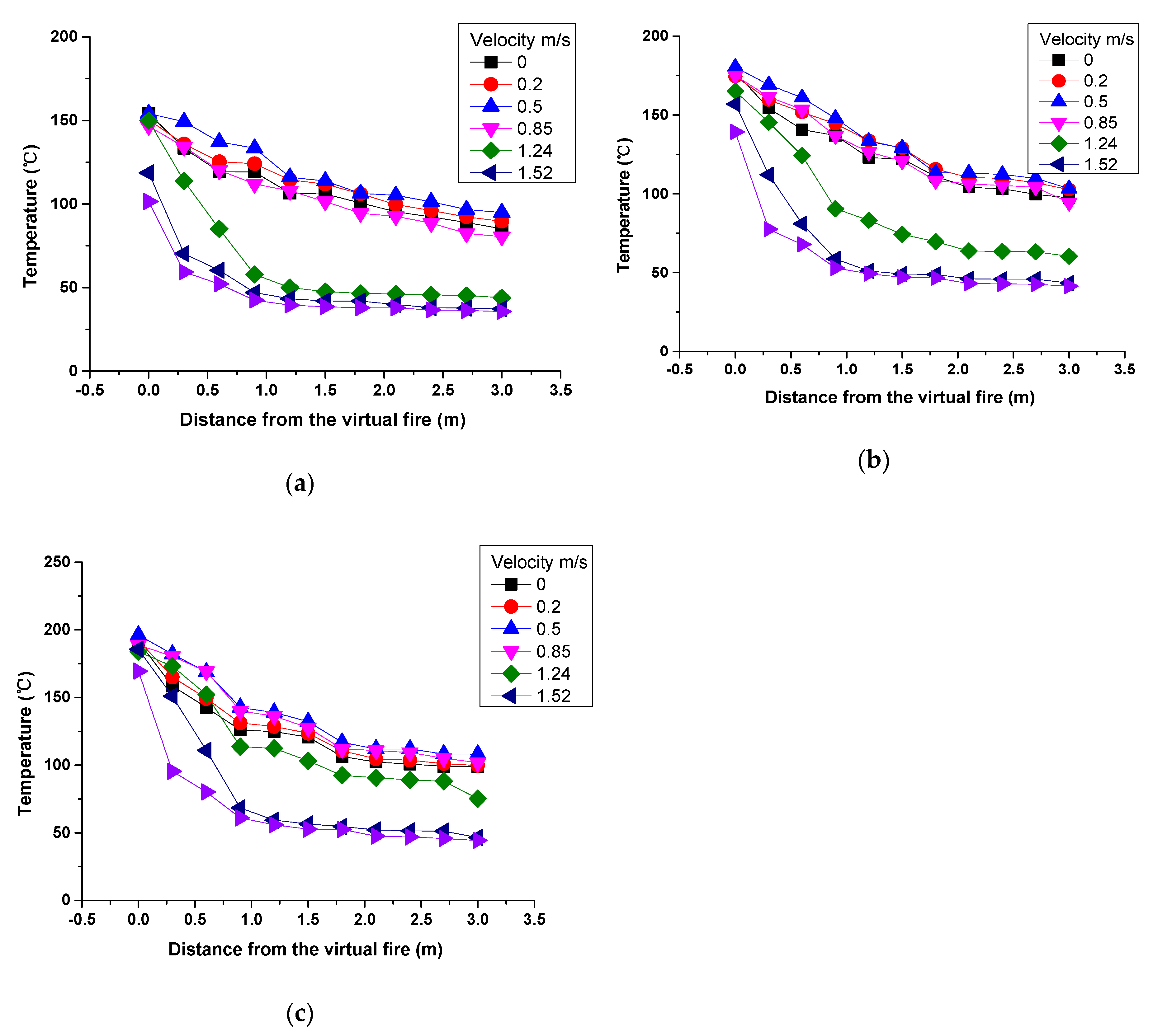 Energies 13 01826 g009