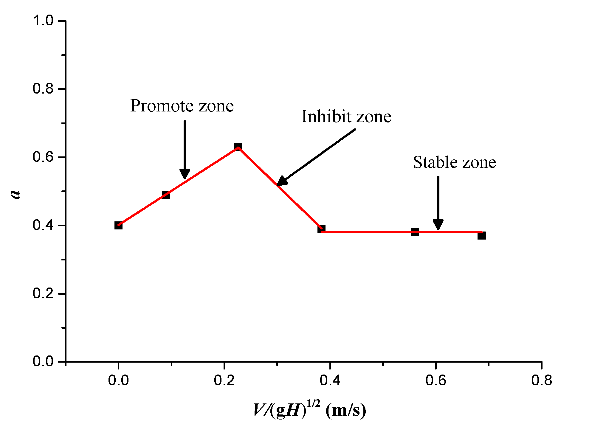 Energies 13 01826 g011