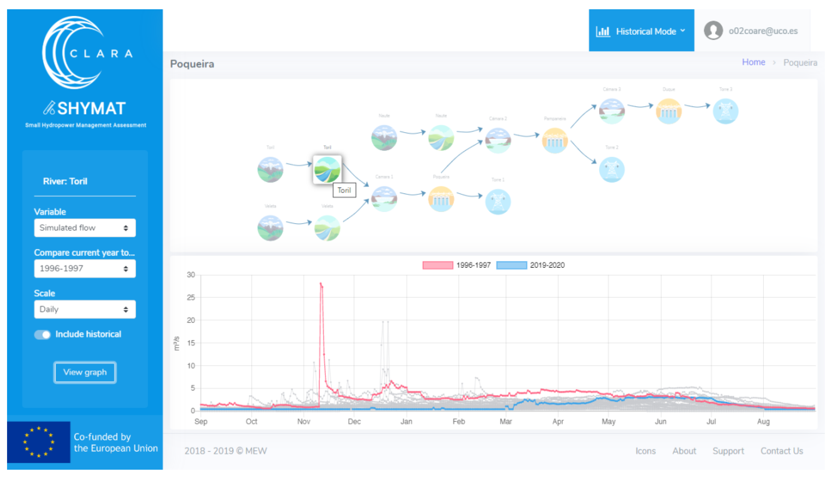 Energies 13 01827 g005 Energies 13 01827 g005