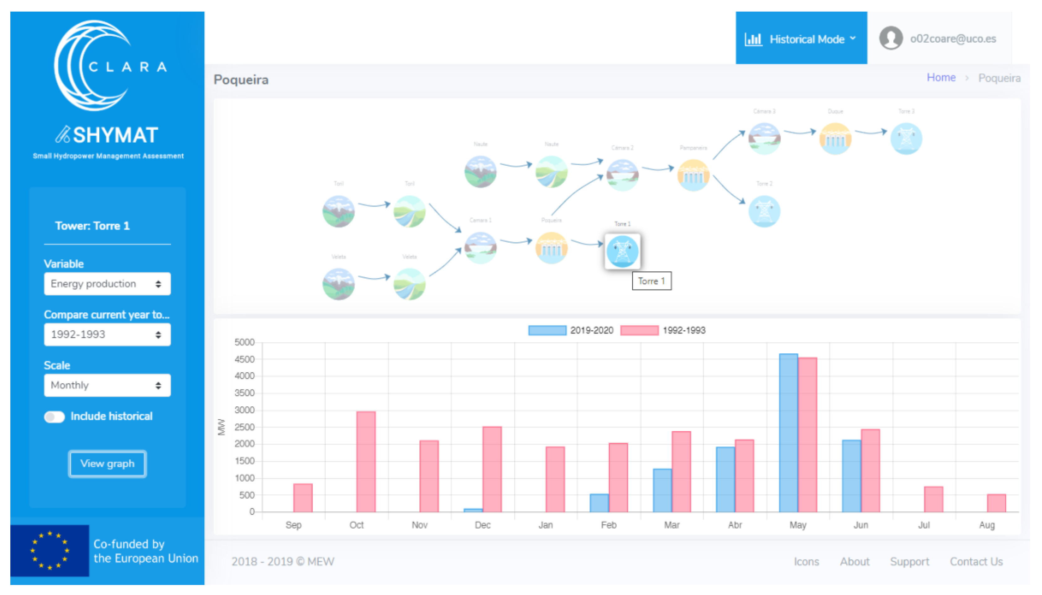 Energies 13 01827 g006 Energies 13 01827 g006