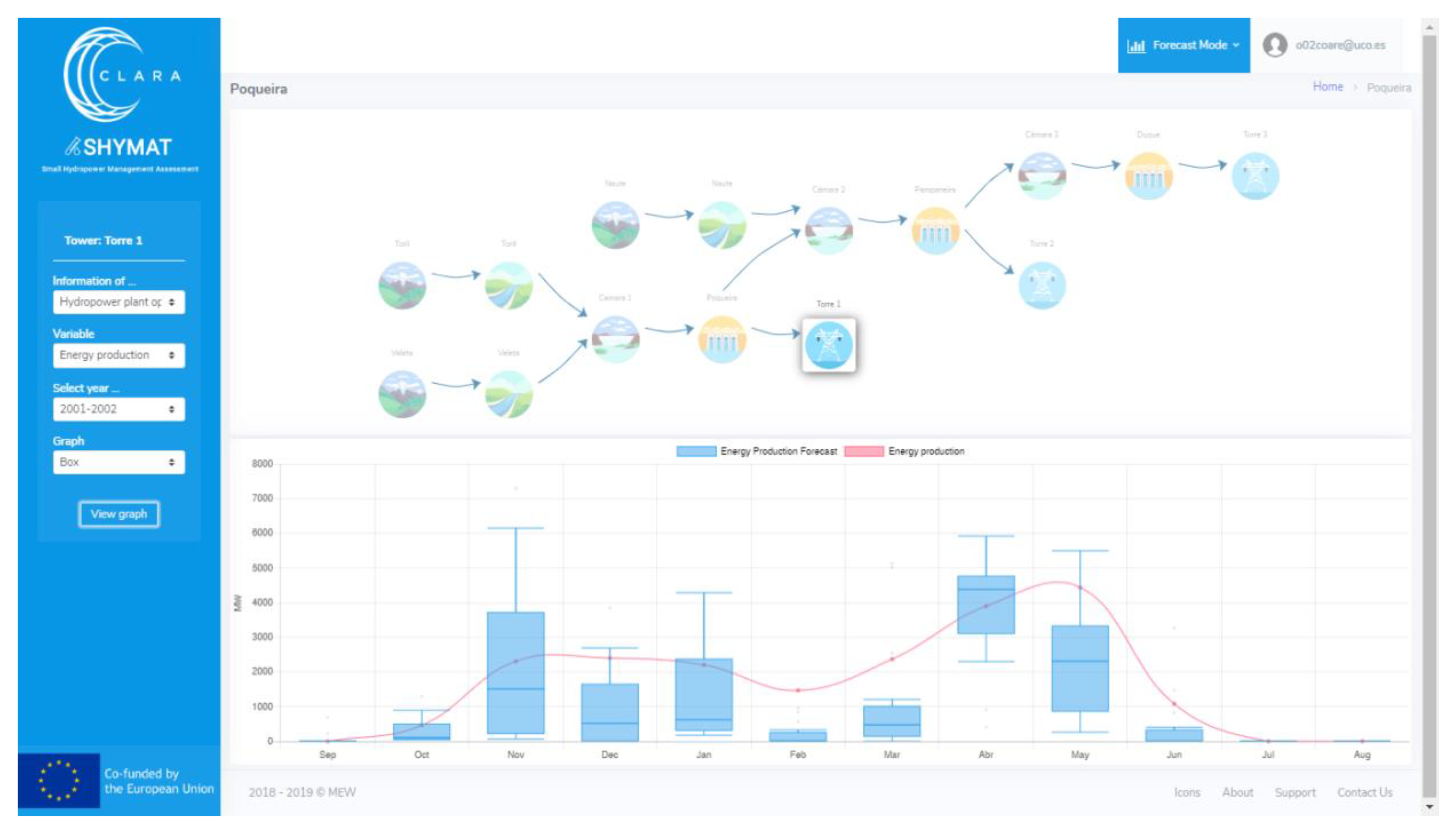 Energies 13 01827 g008 Energies 13 01827 g008