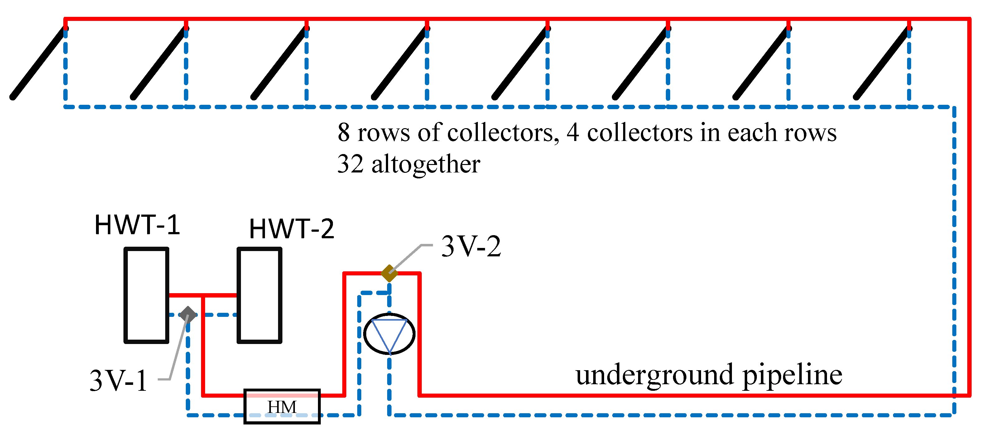 Energies 13 01829 g004
