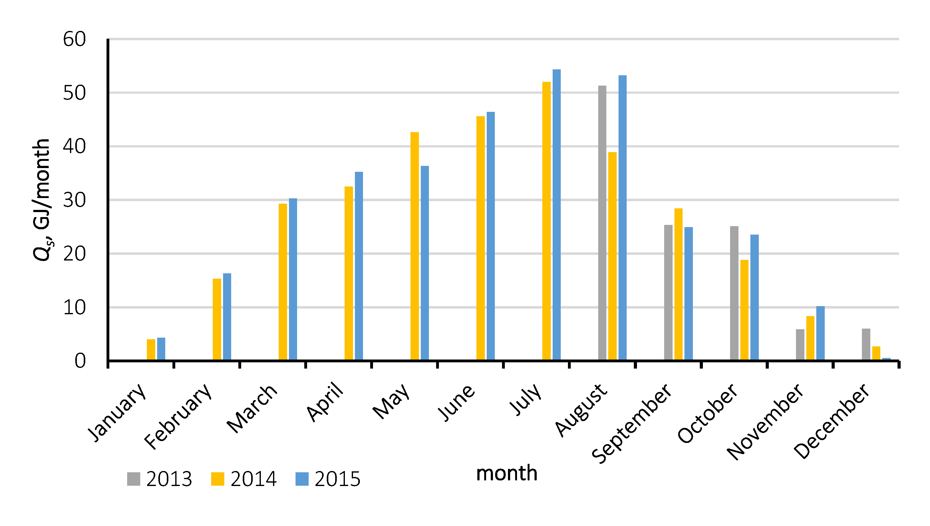 Energies 13 01829 g005