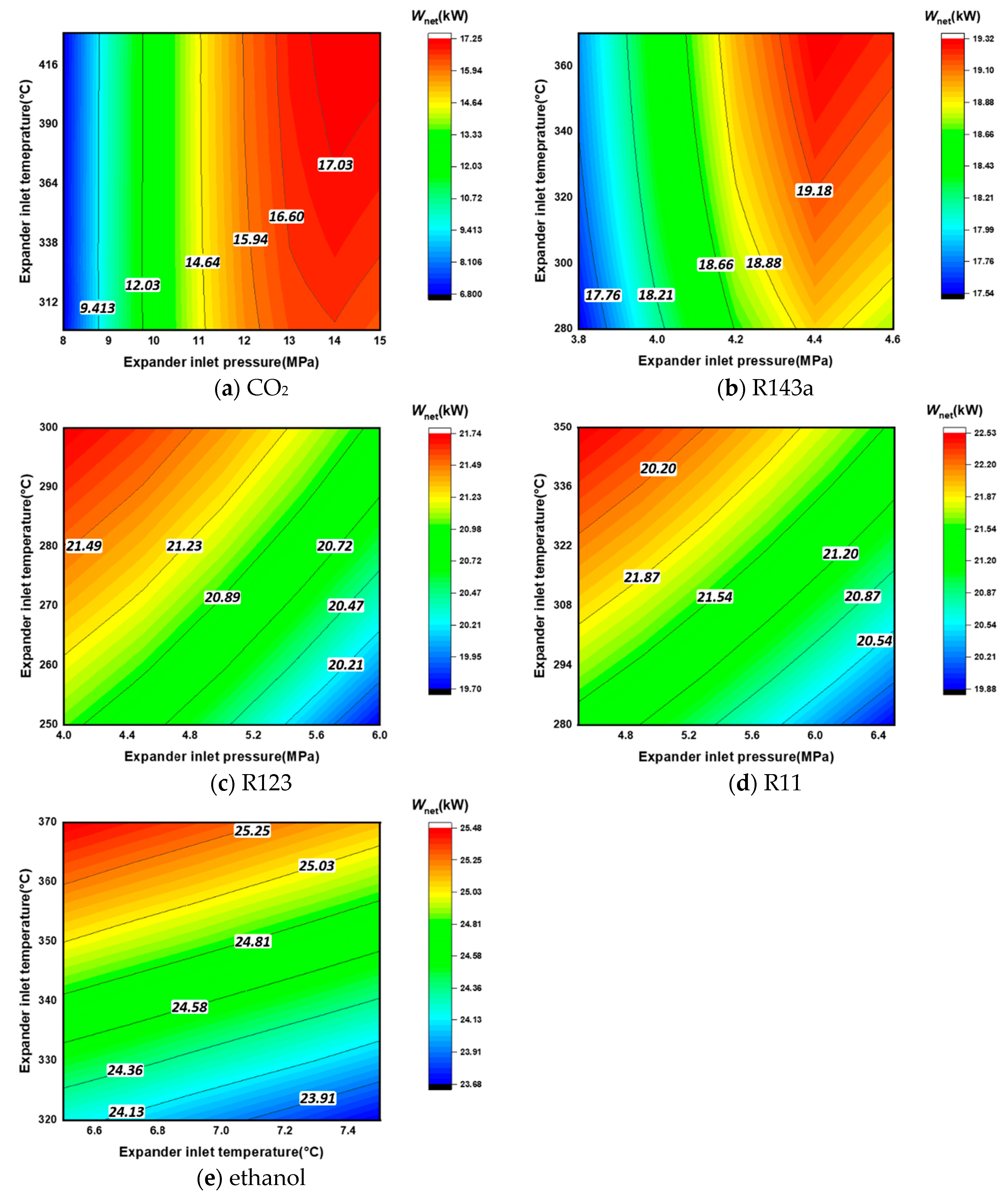 Energies 13 01830 g006