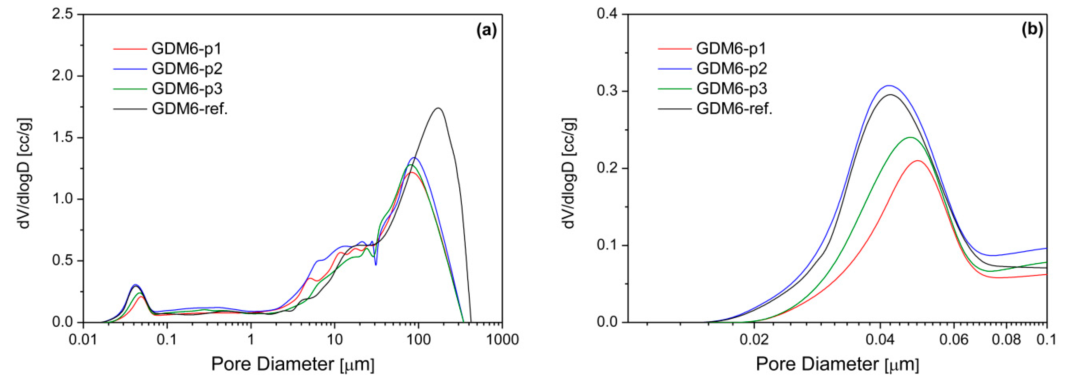 Energies 13 01831 g002 Energies 13 01831 g002