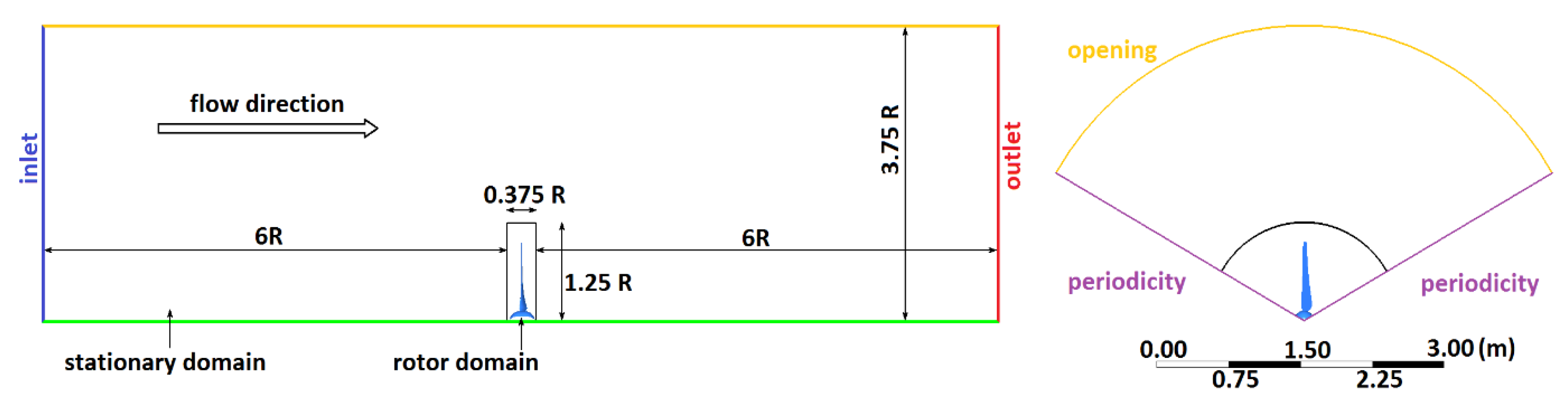 Energies 13 01832 g002