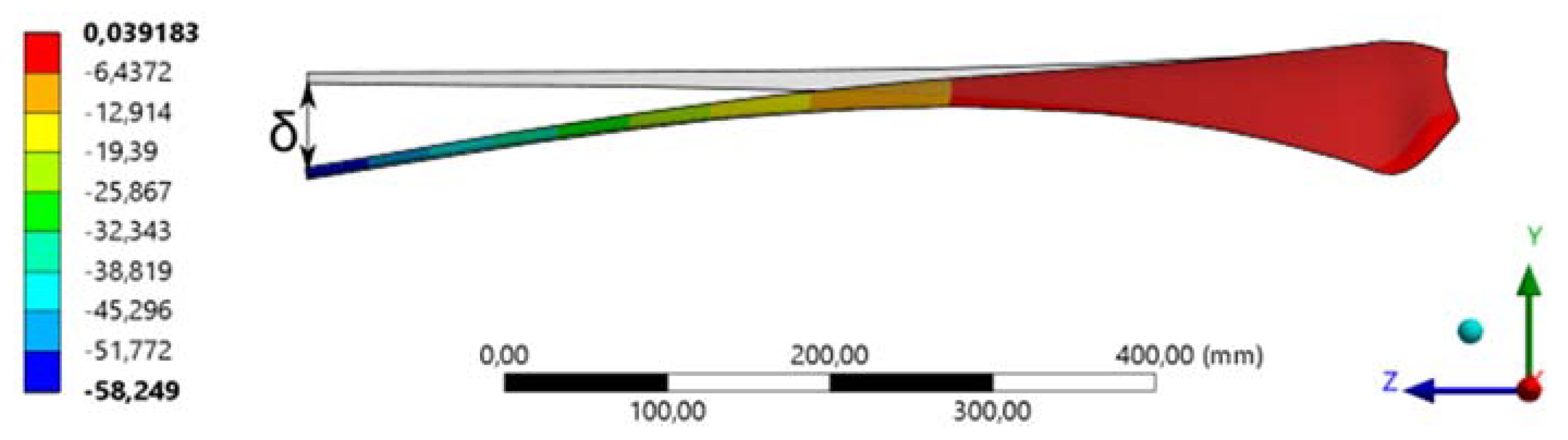 Energies 13 01832 g011