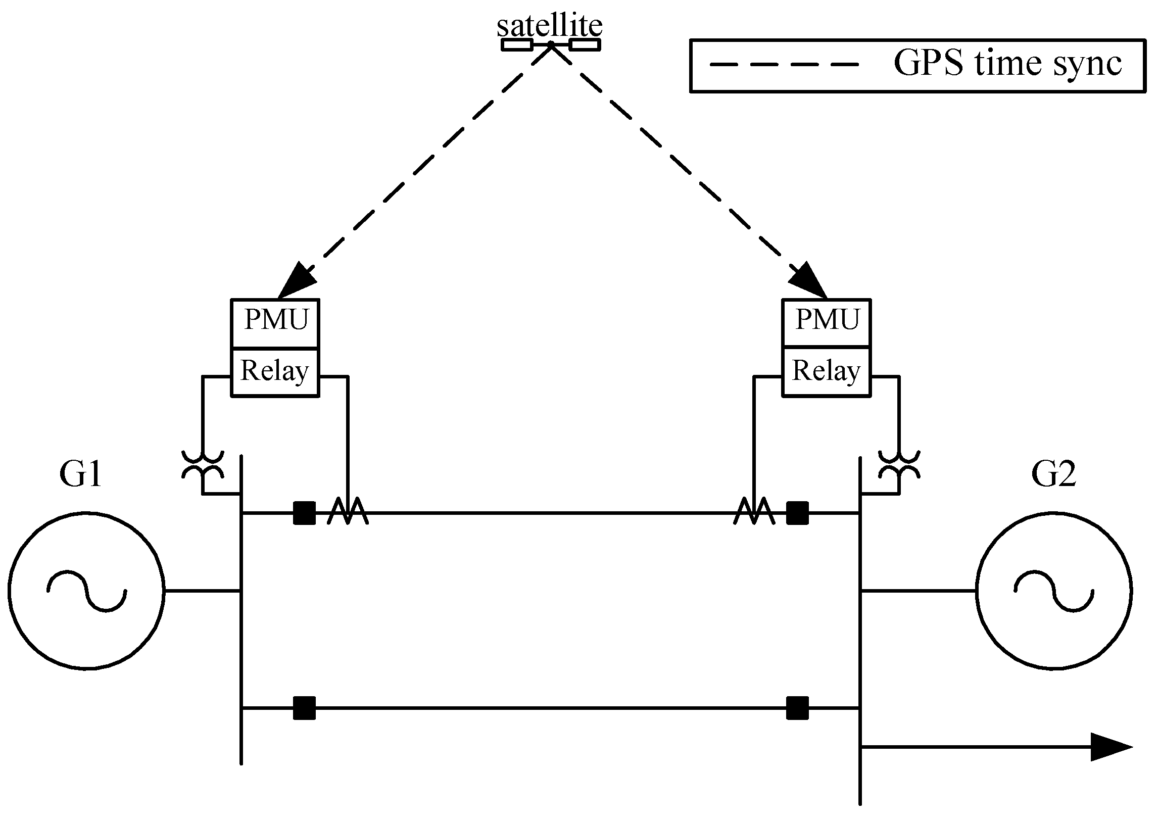 Energies 13 01833 g004 550