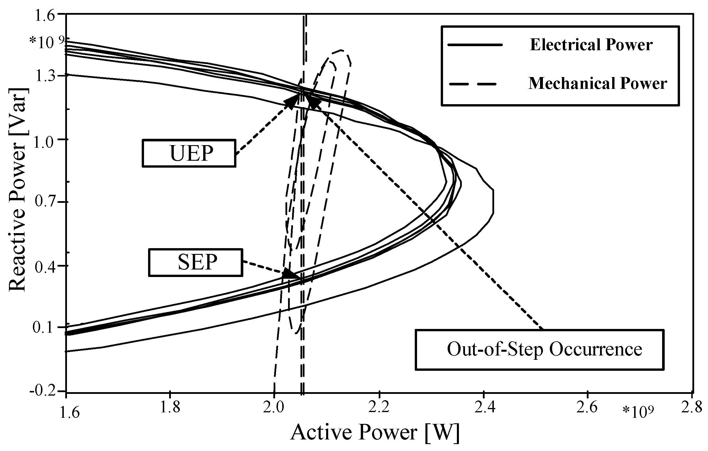 Energies 13 01833 g013 550