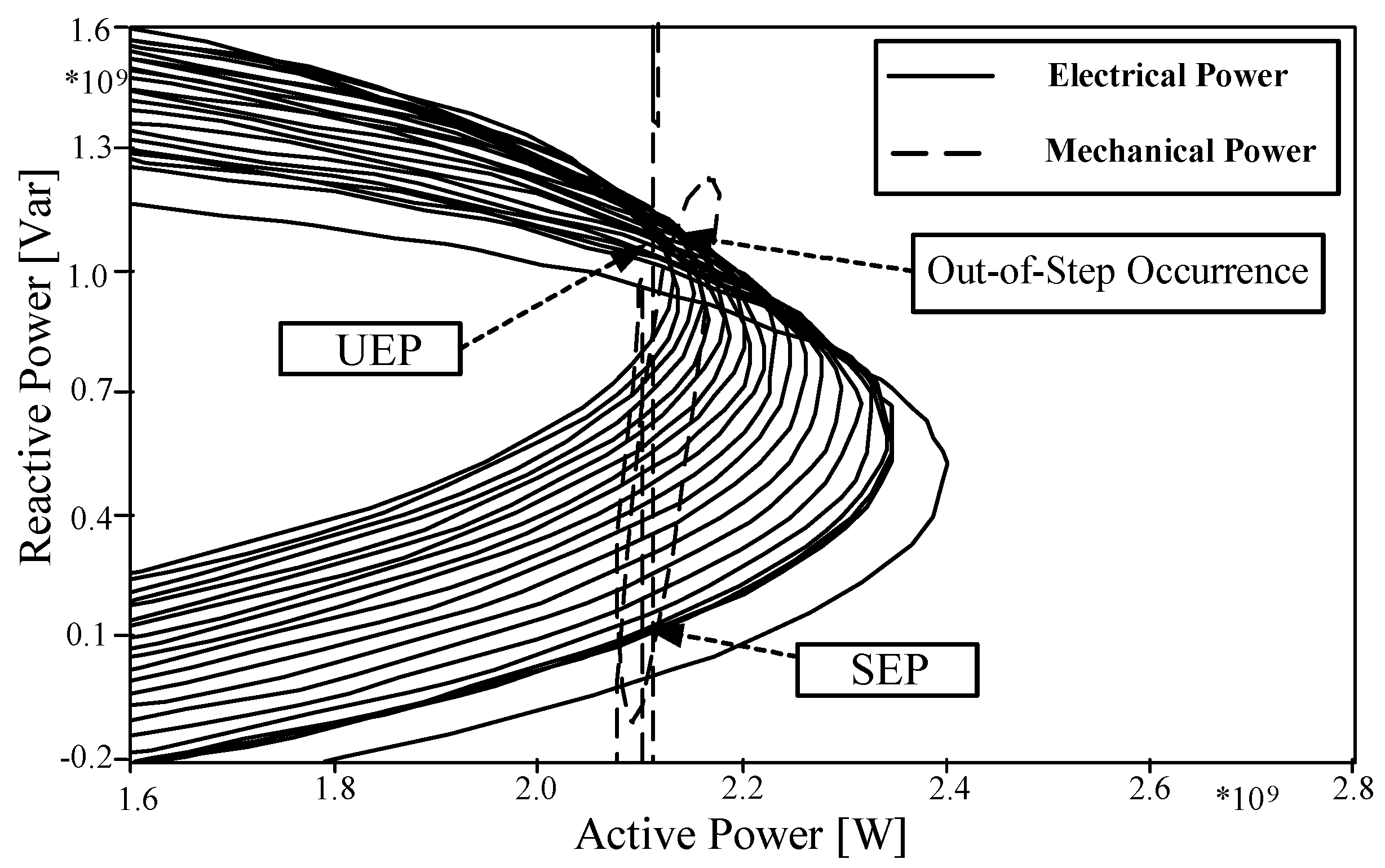 Energies 13 01833 g016 550