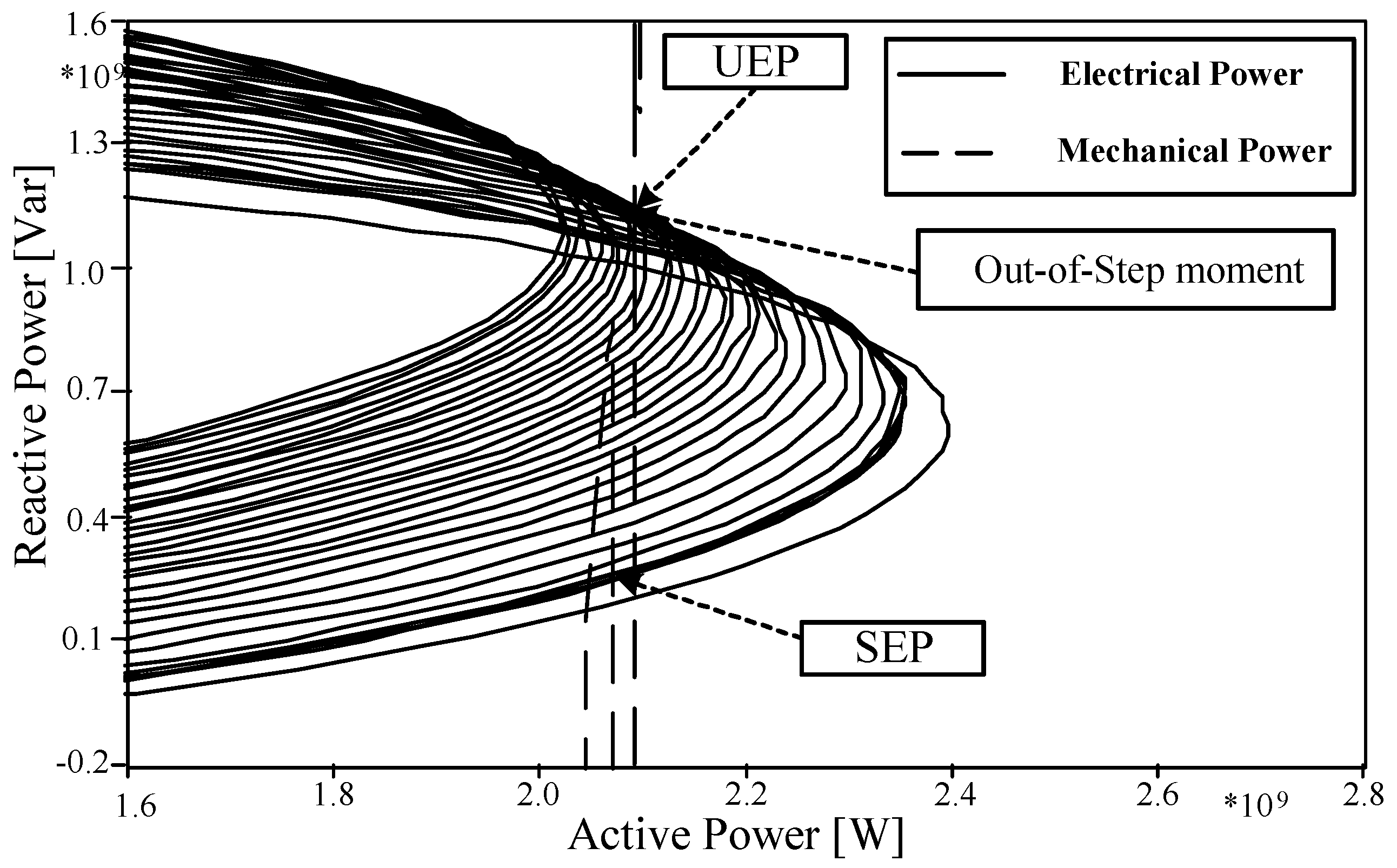 Energies 13 01833 g019 550