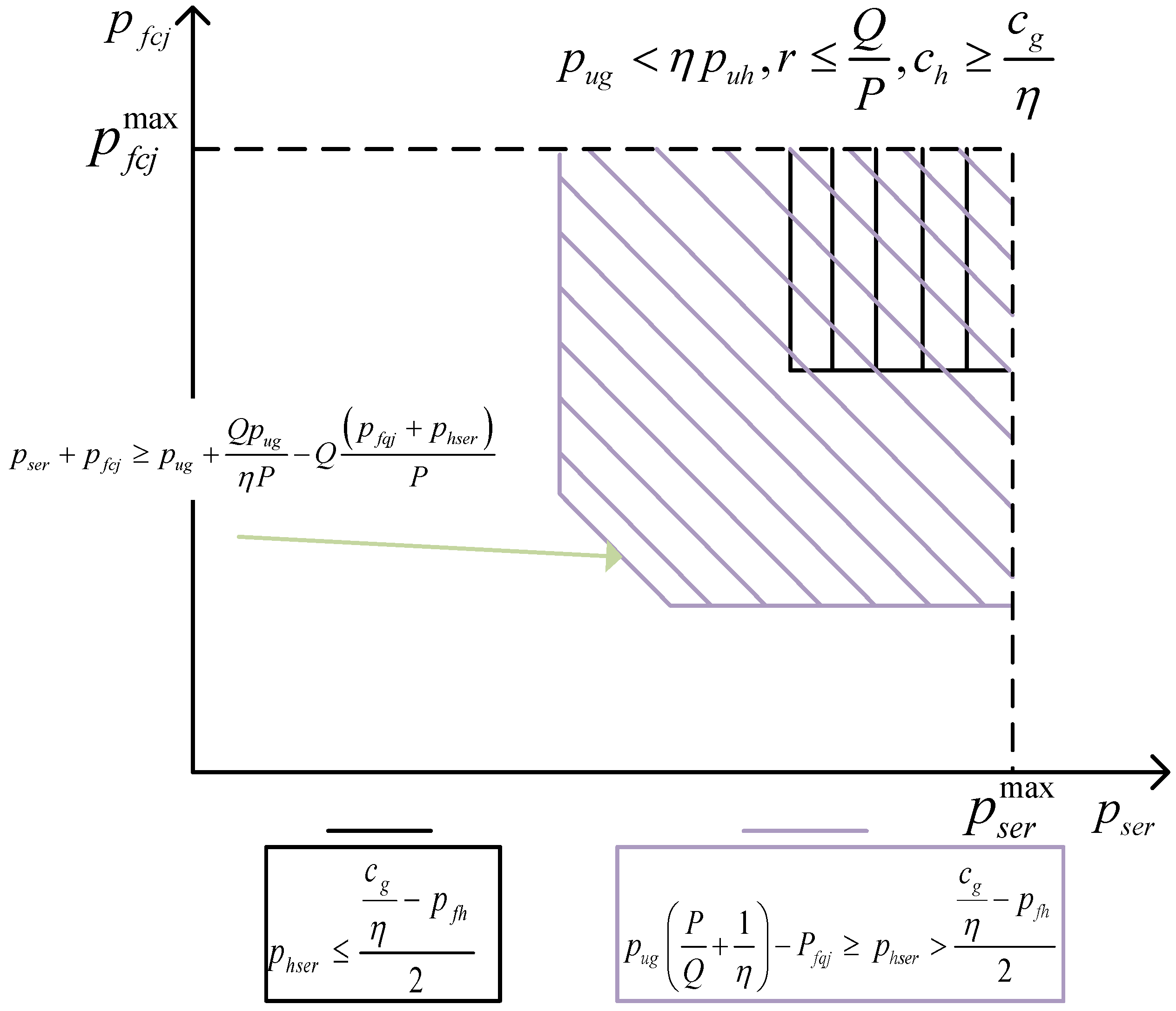 Energies 13 01834 g0a7