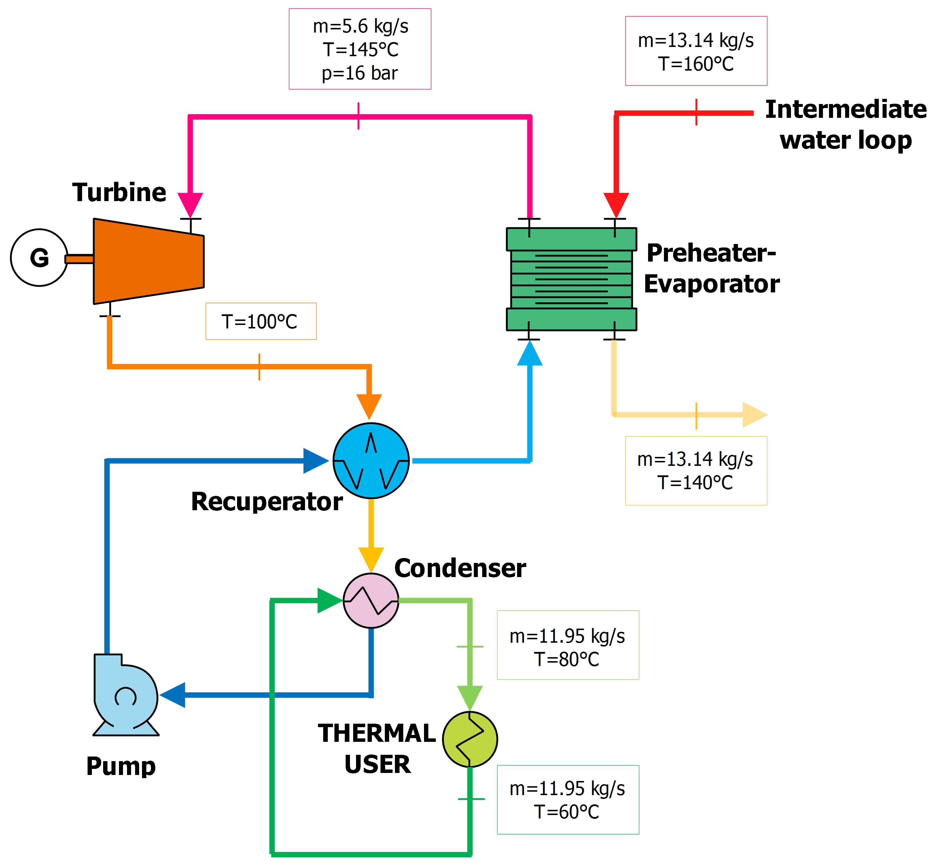 Energies 13 01835 g001 Energies 13 01835 g001
