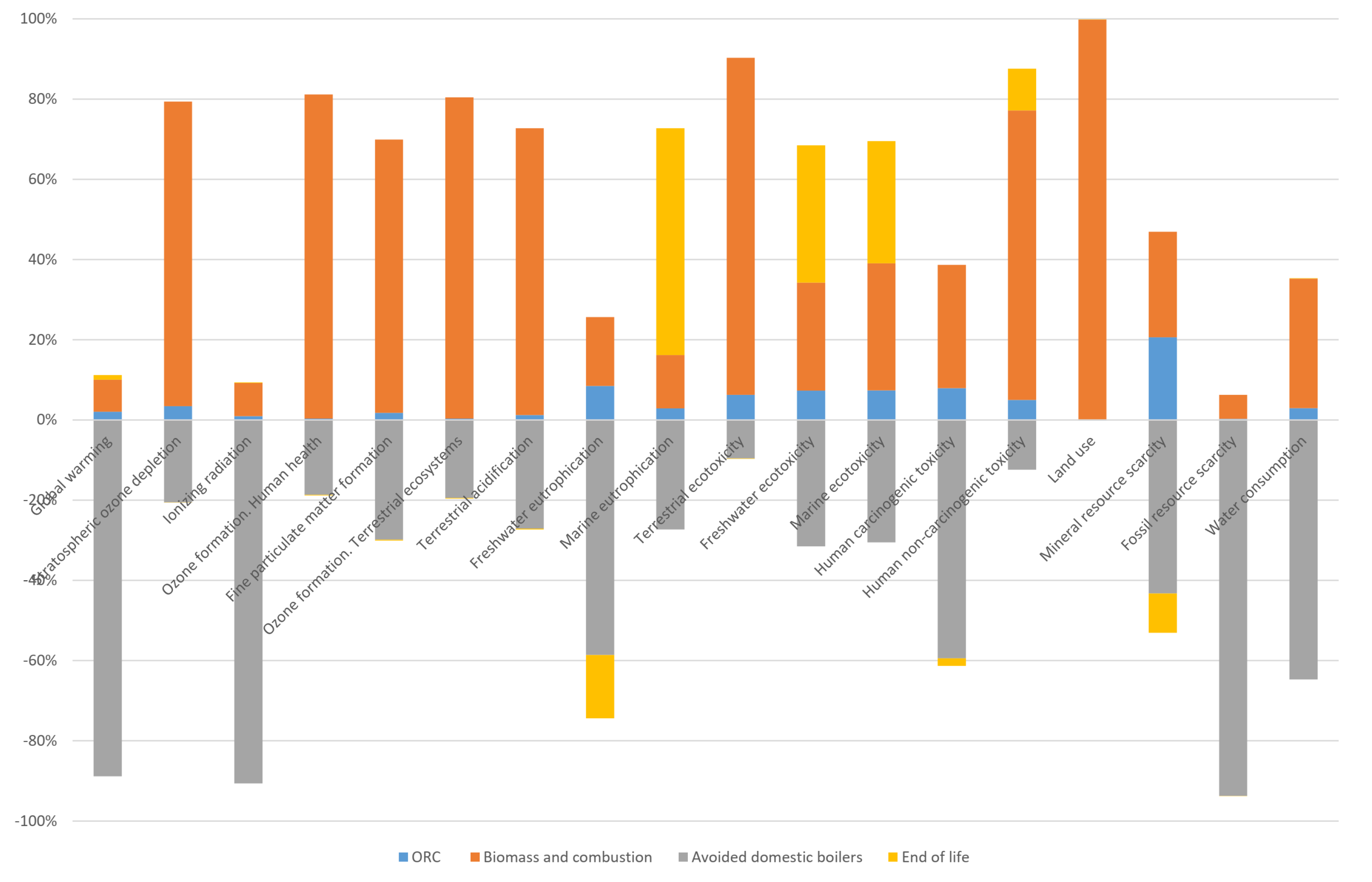 Energies 13 01835 g006 Energies 13 01835 g006