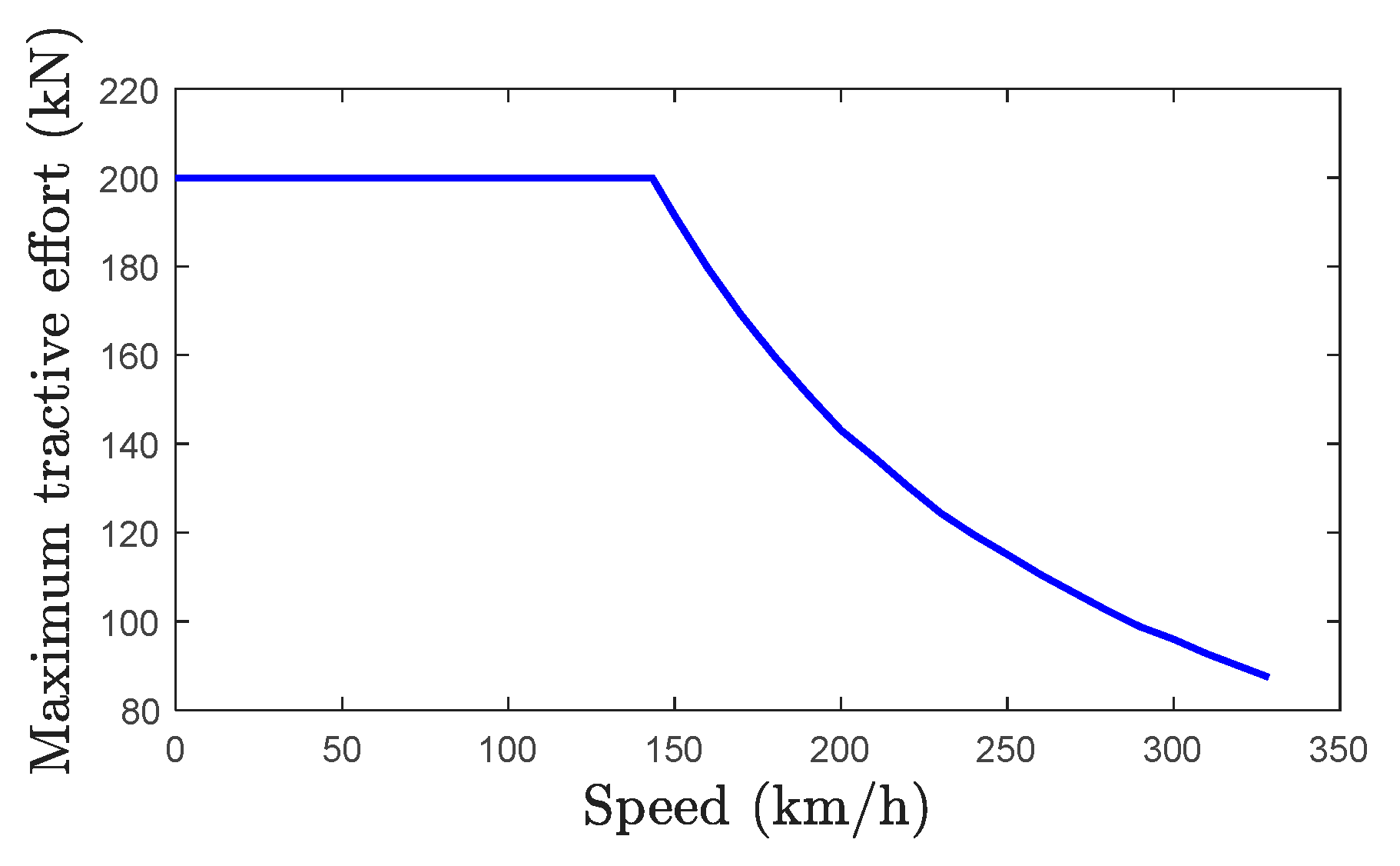 Energies 13 01836 g002