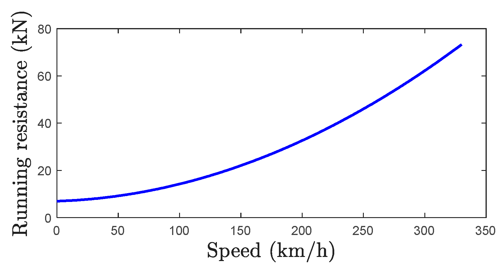 Energies 13 01836 g003