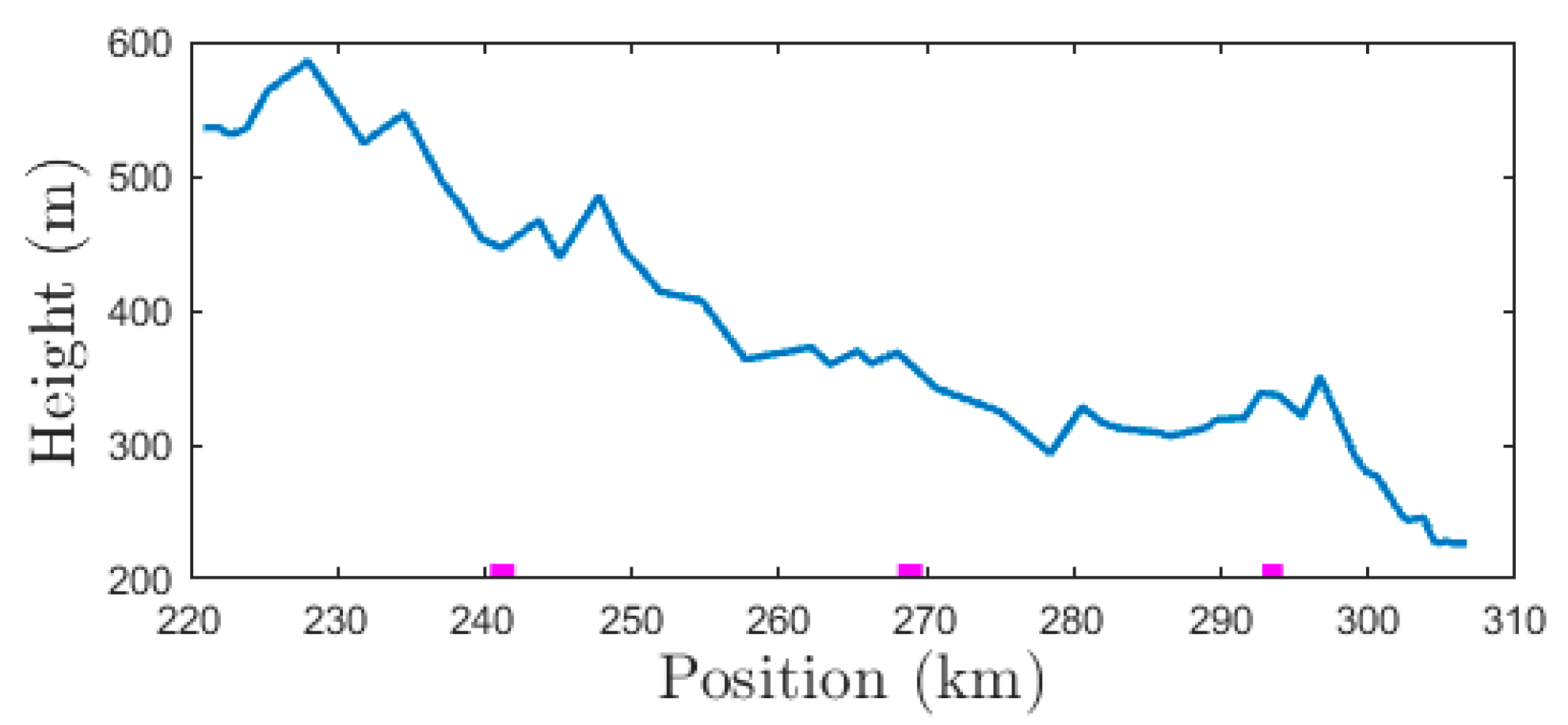 Energies 13 01836 g004