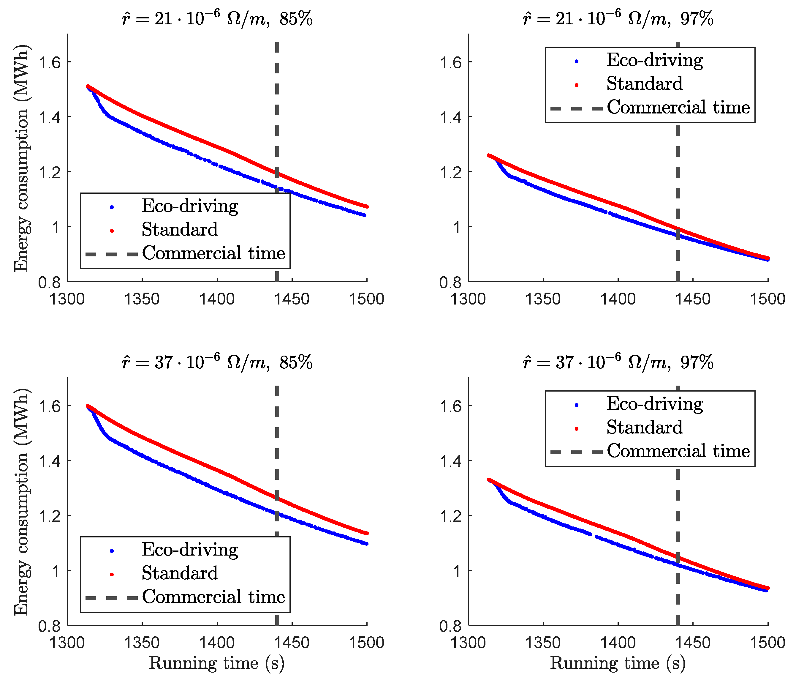 Energies 13 01836 g005