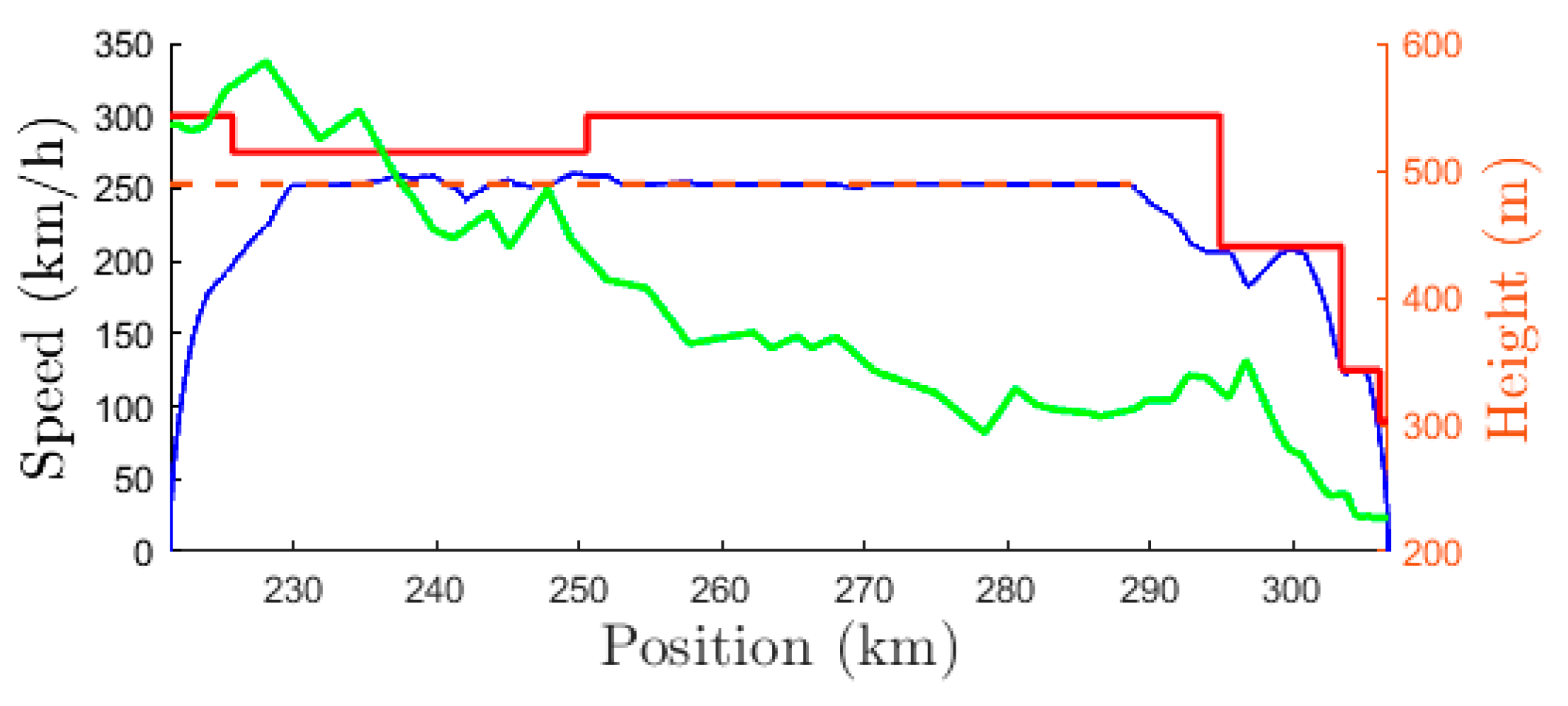 Energies 13 01836 g008