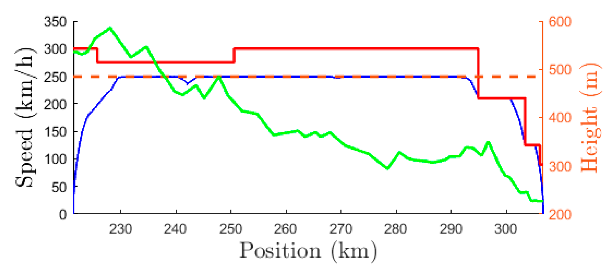 Energies 13 01836 g009