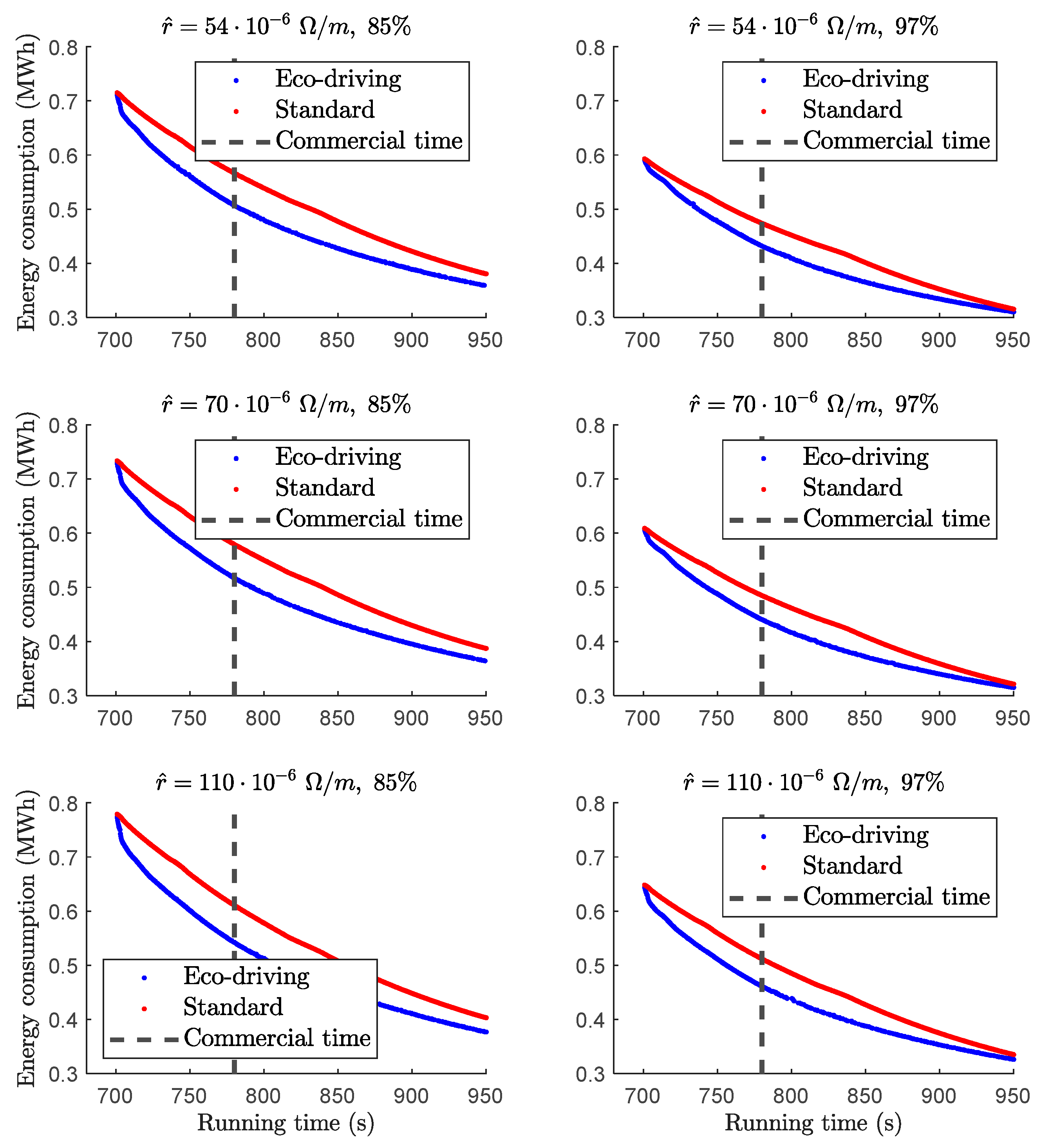 Energies 13 01836 g011