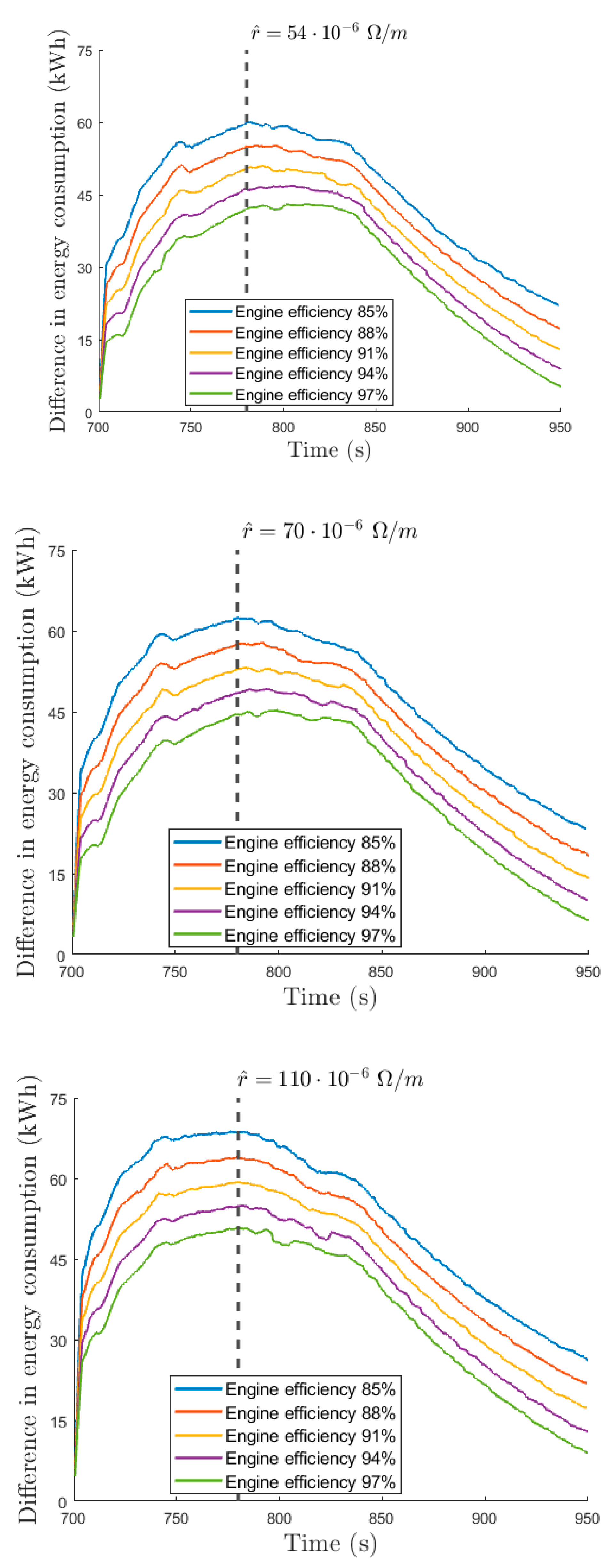 Energies 13 01836 g013