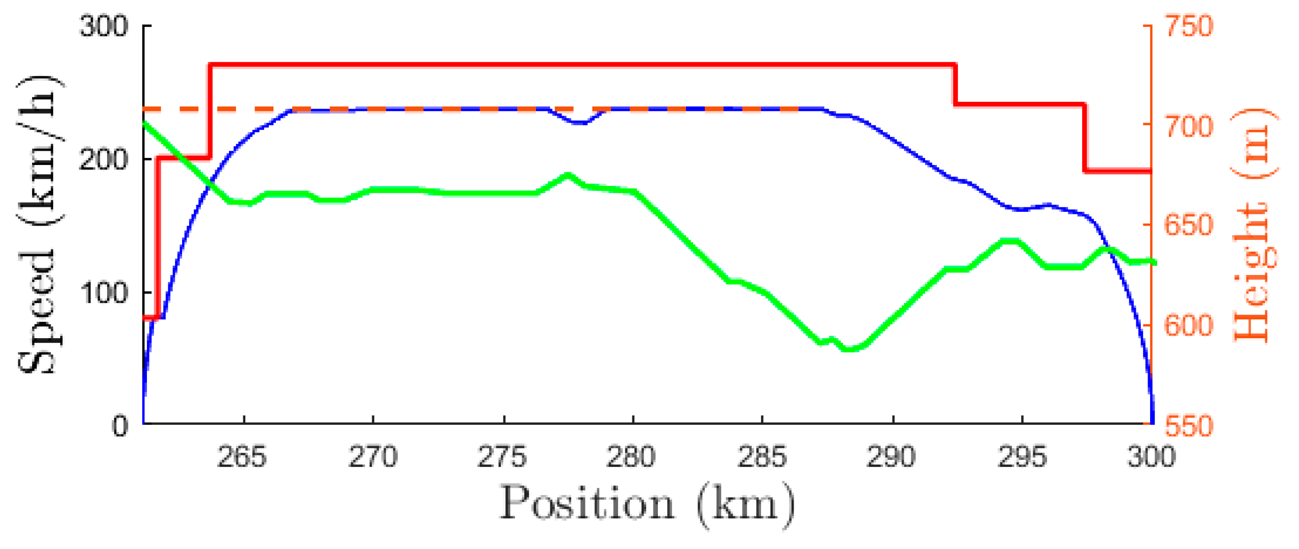 Energies 13 01836 g014