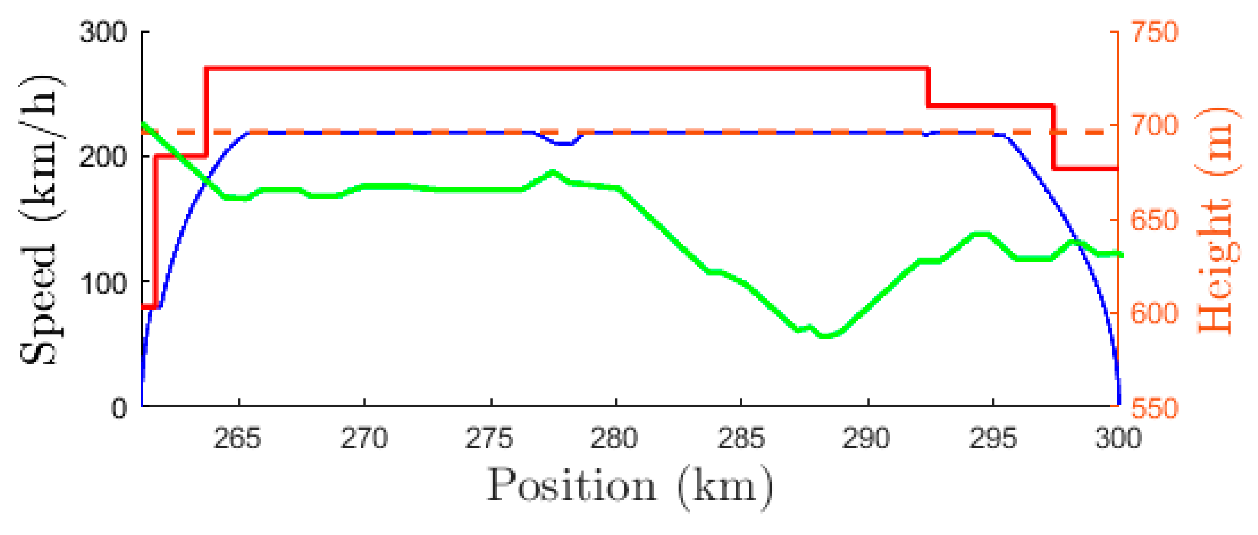 Energies 13 01836 g015