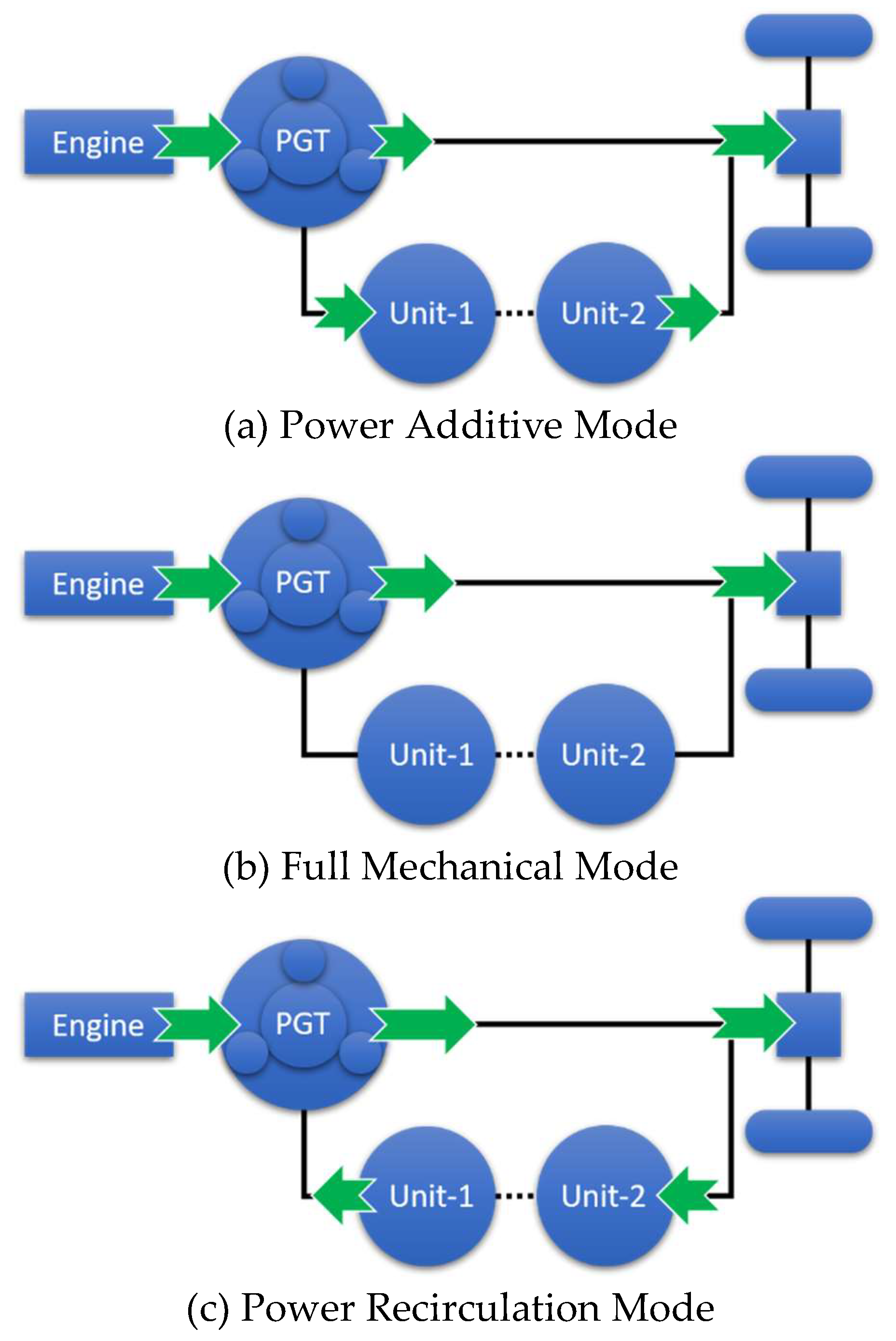 Energies 13 01837 g001 Energies 13 01837 g001