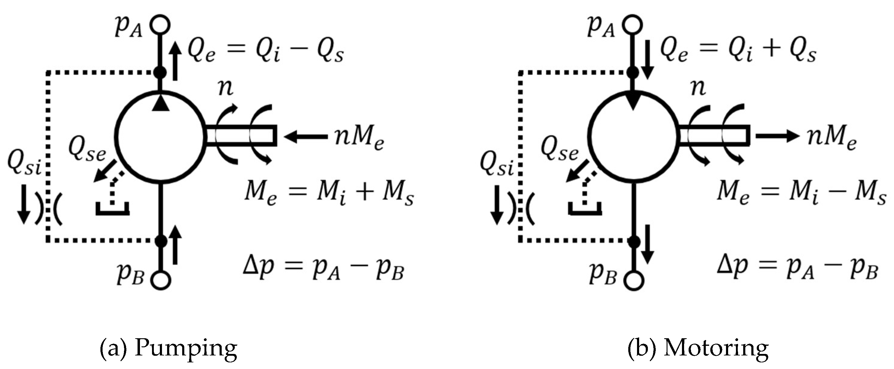 Energies 13 01837 g013 Energies 13 01837 g013