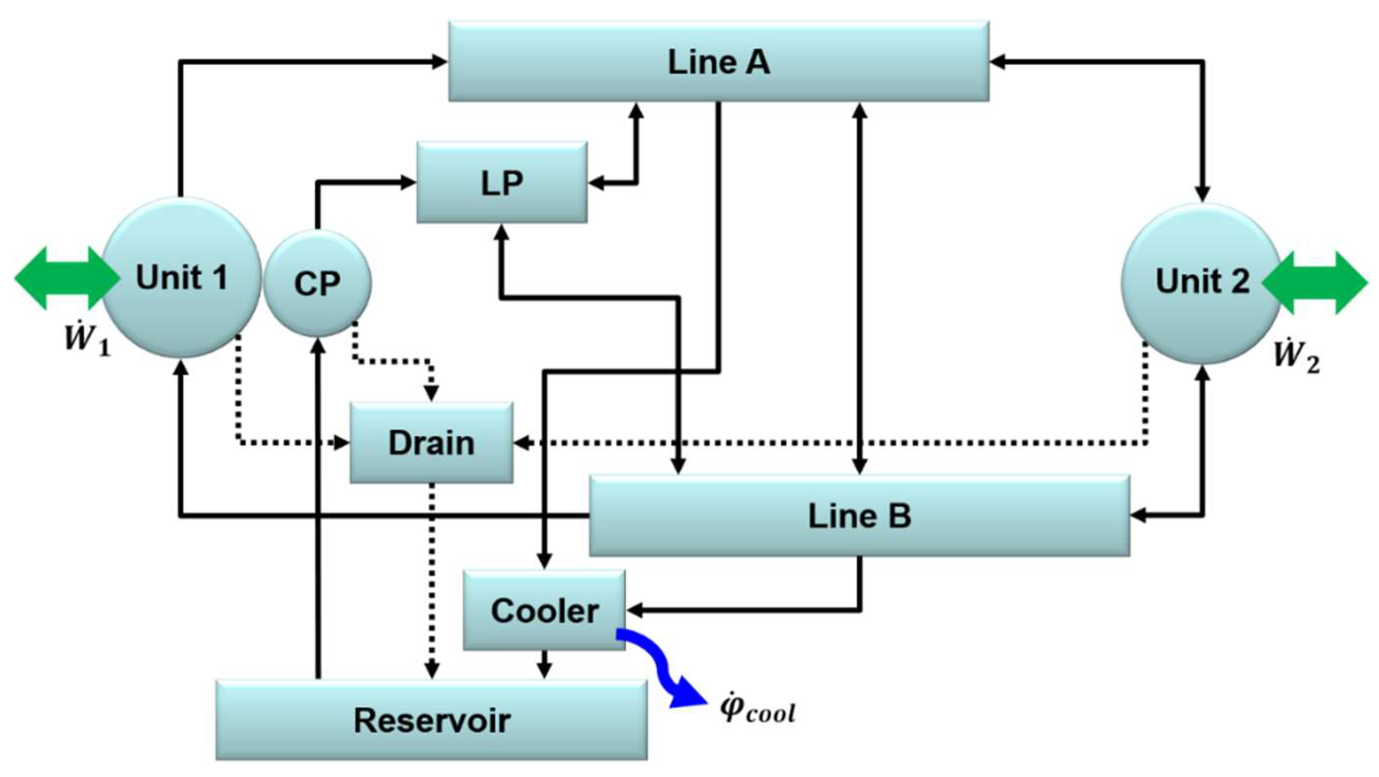 Energies 13 01837 g017 Energies 13 01837 g017