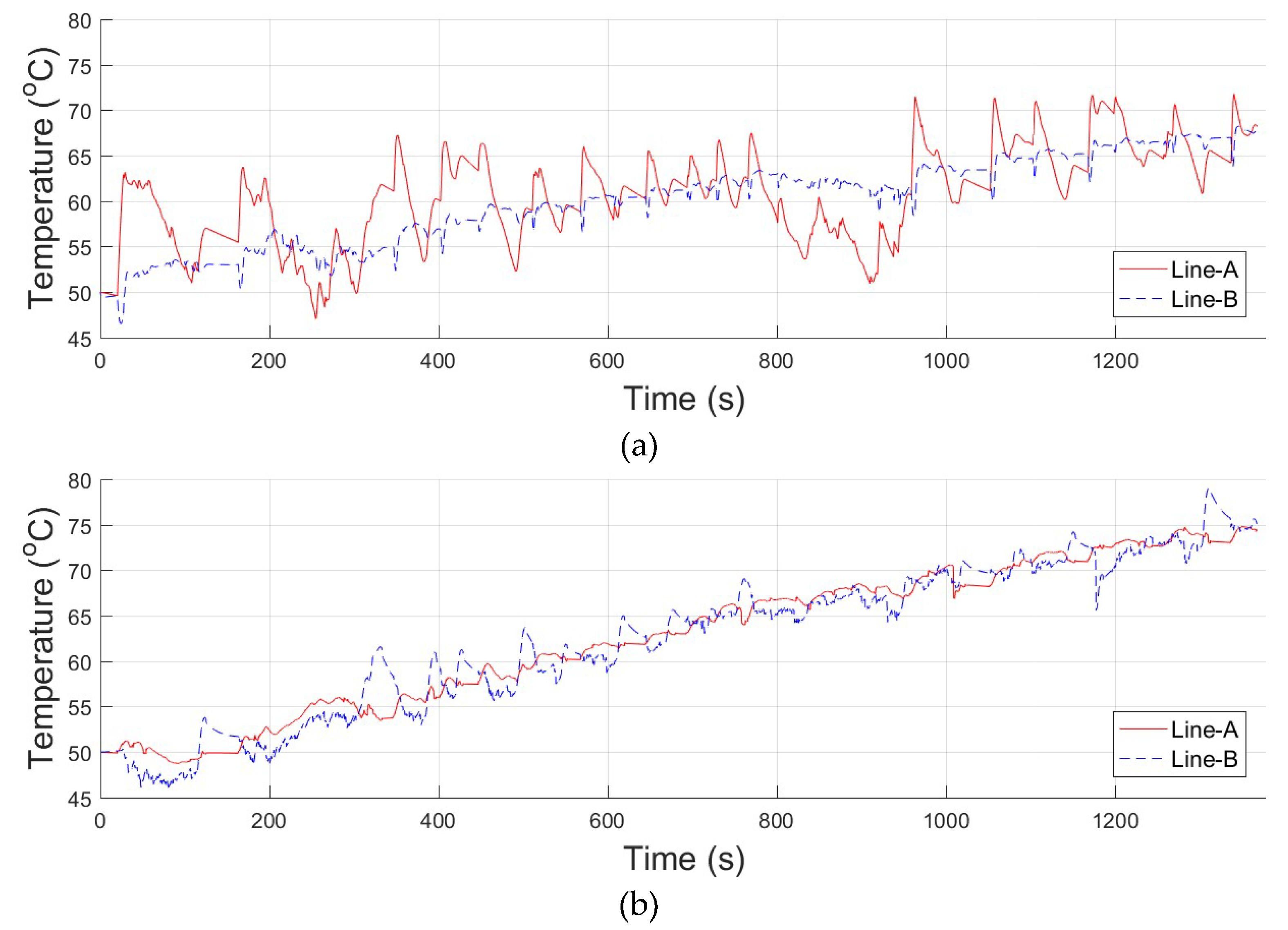 Energies 13 01837 g023 Energies 13 01837 g023