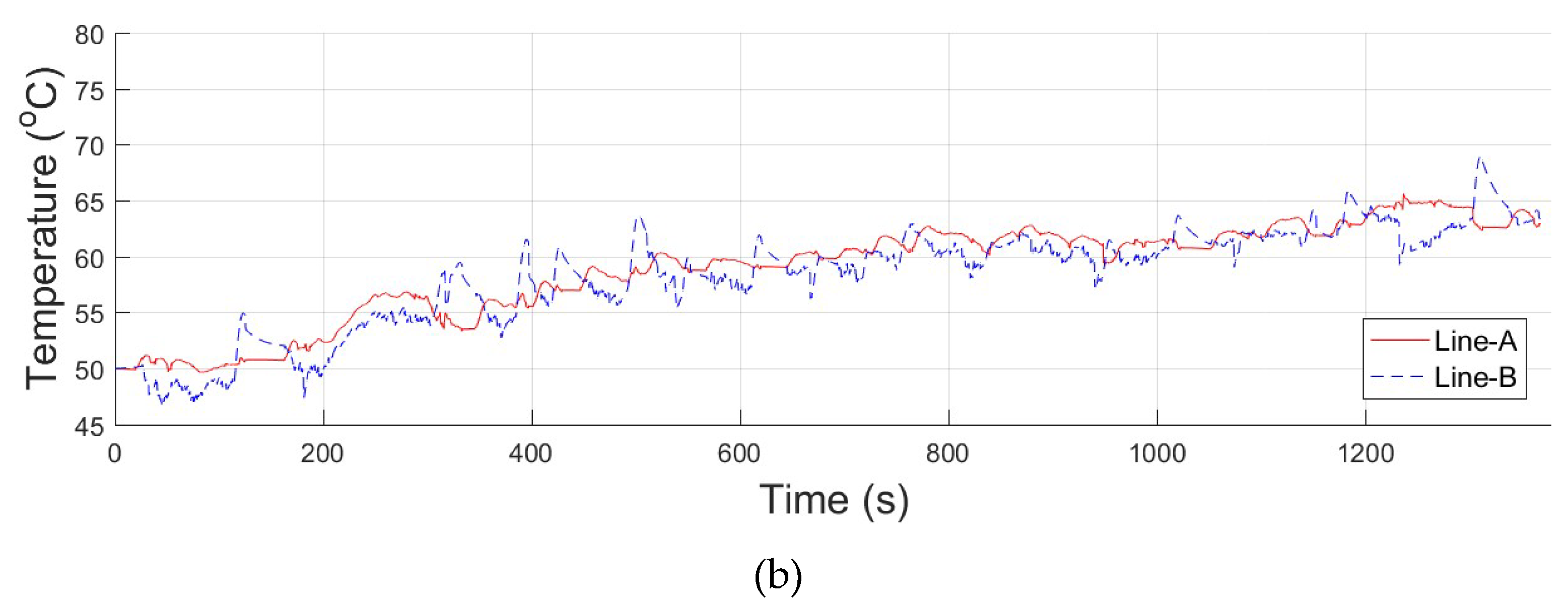 Energies 13 01837 g024b Energies 13 01837 g024b