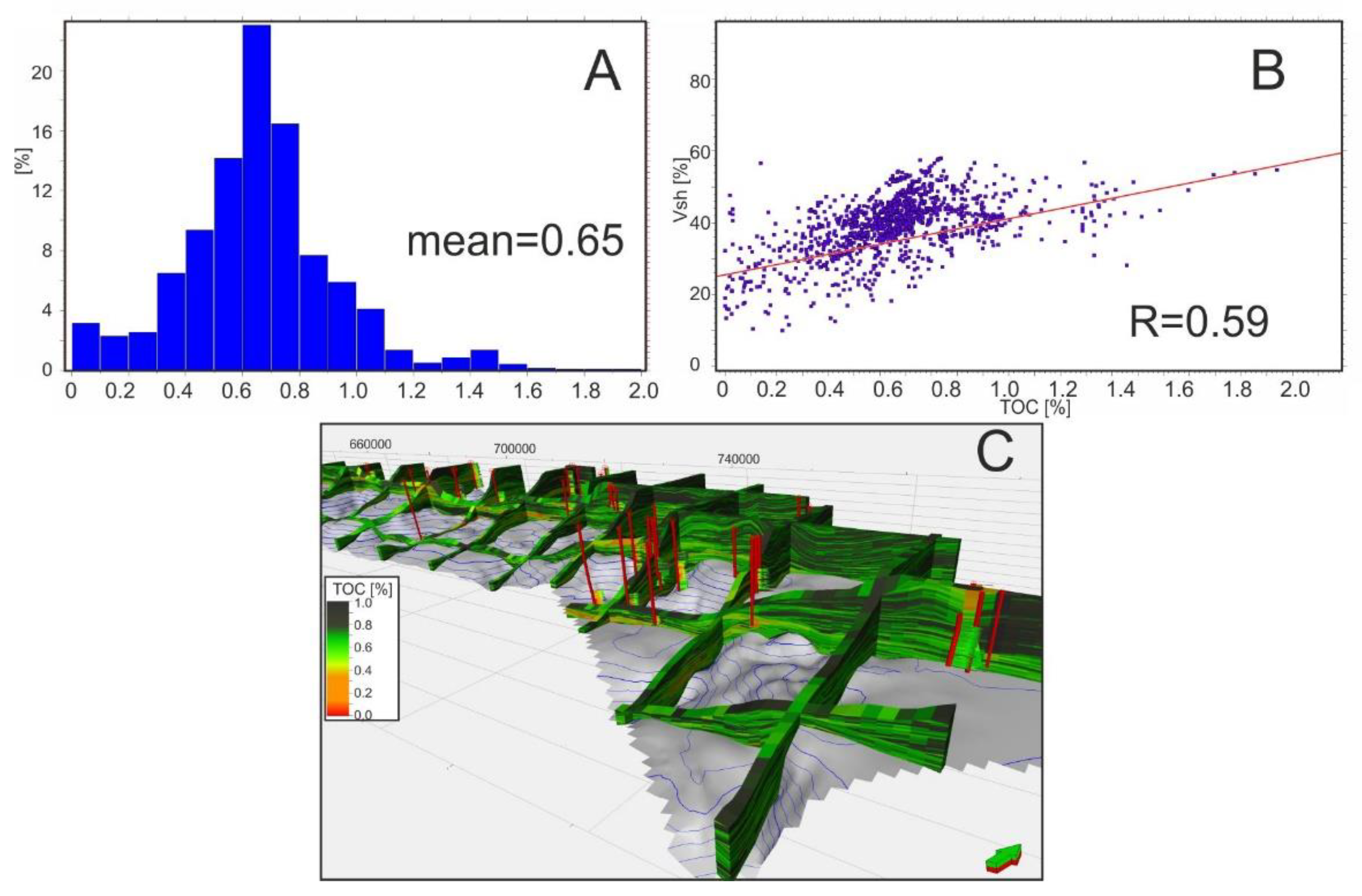 Energies 13 01838 g007 Energies 13 01838 g007