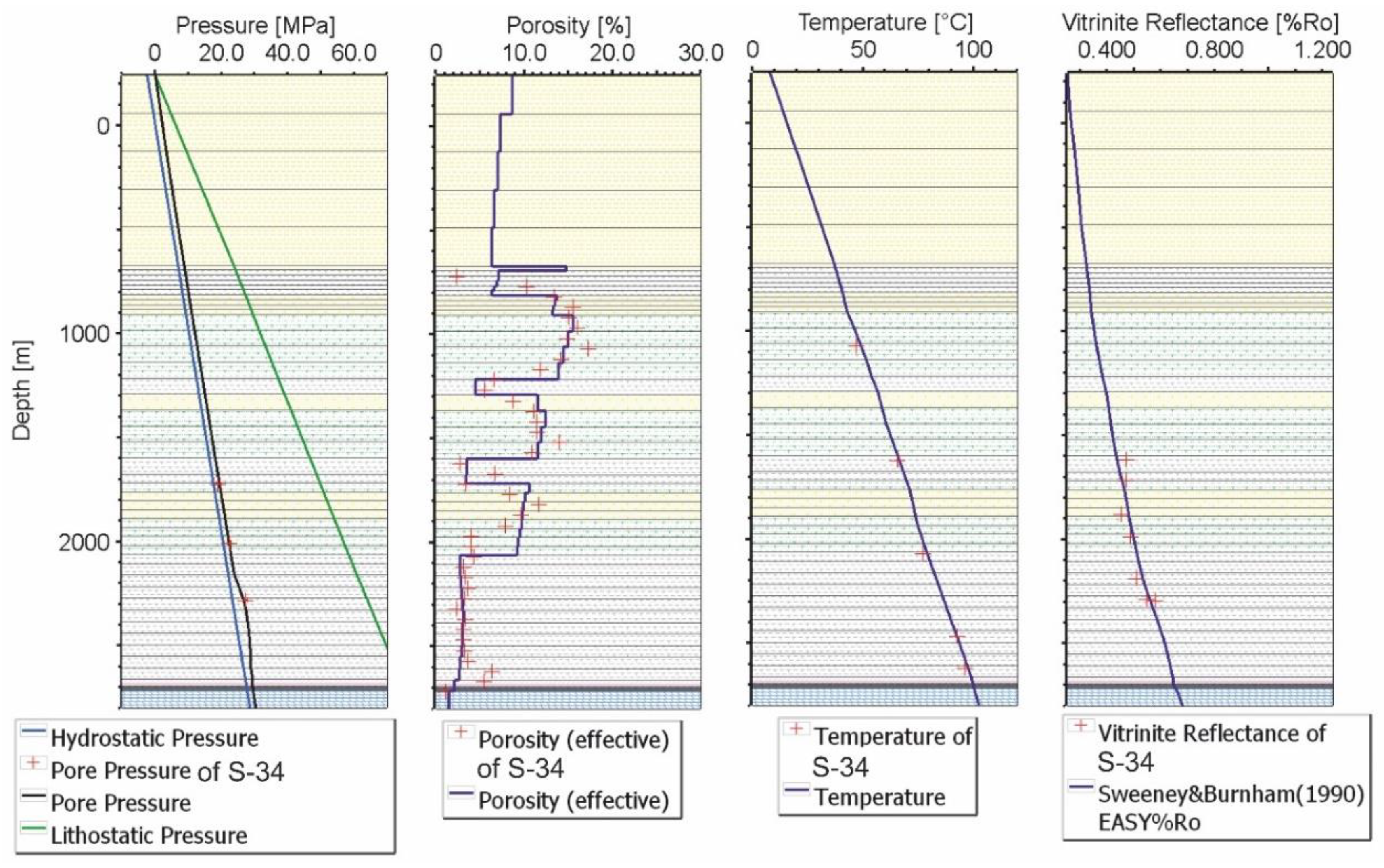 Energies 13 01838 g008 Energies 13 01838 g008