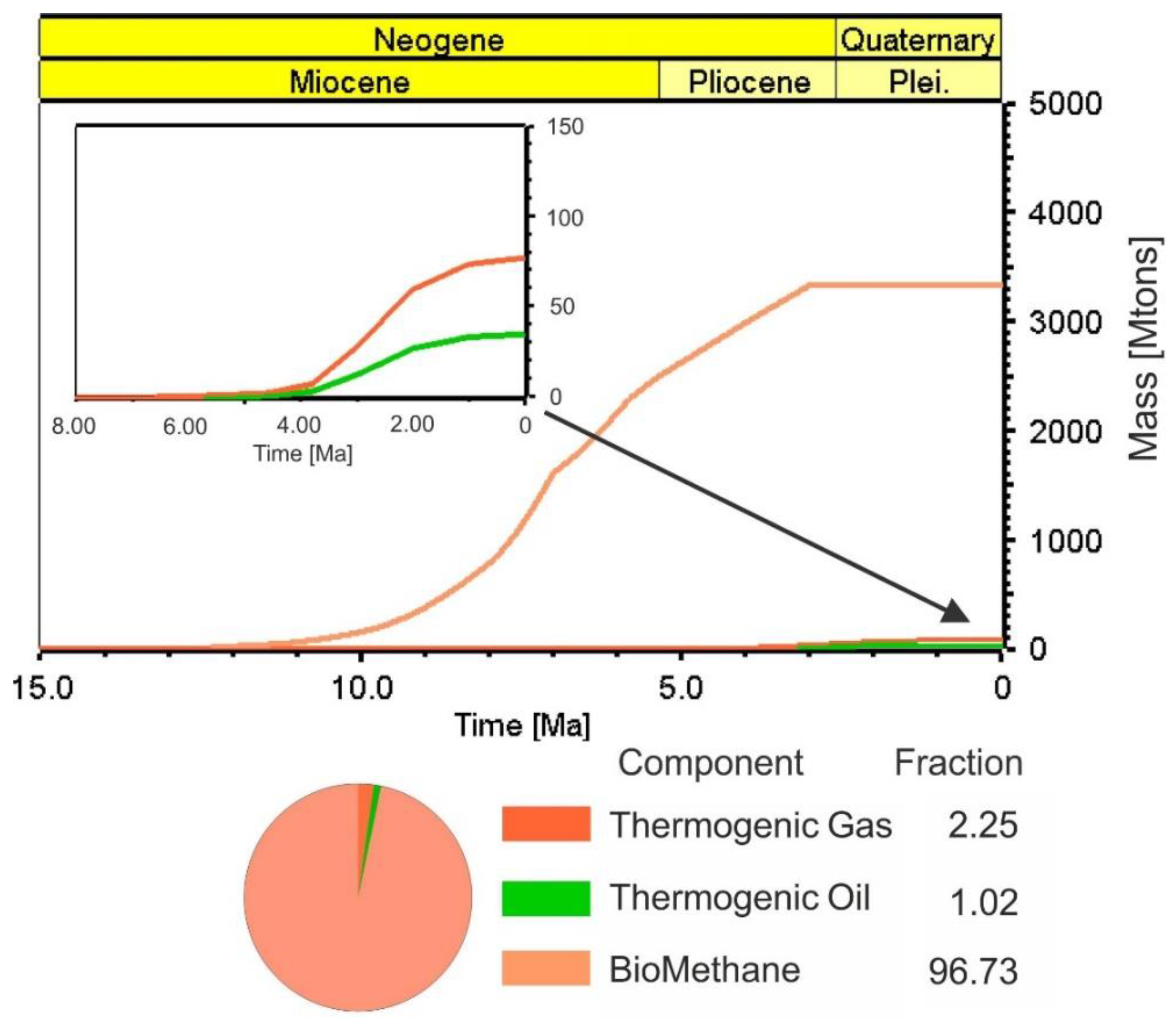 Energies 13 01838 g009 Energies 13 01838 g009