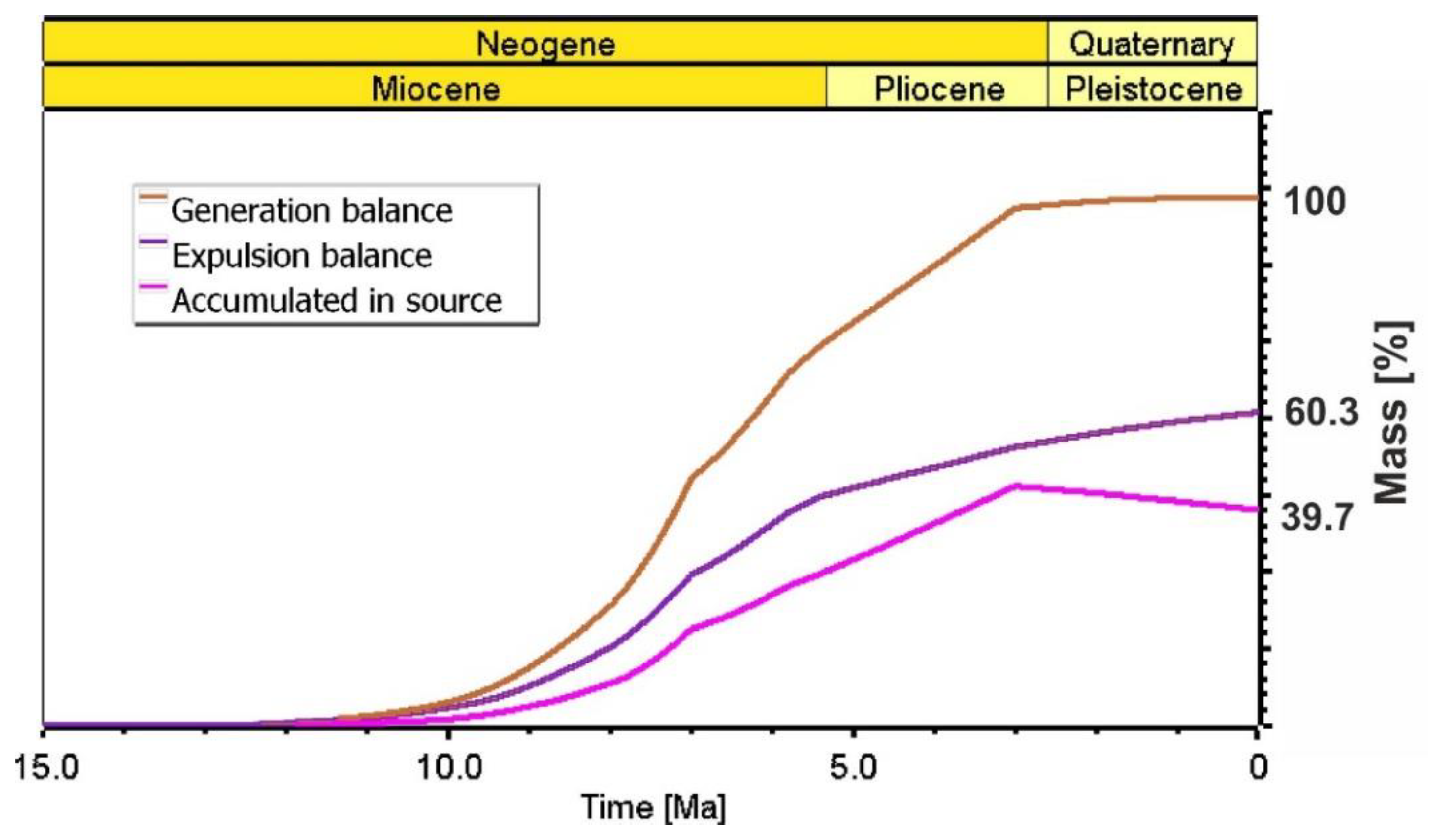 Energies 13 01838 g010 Energies 13 01838 g010