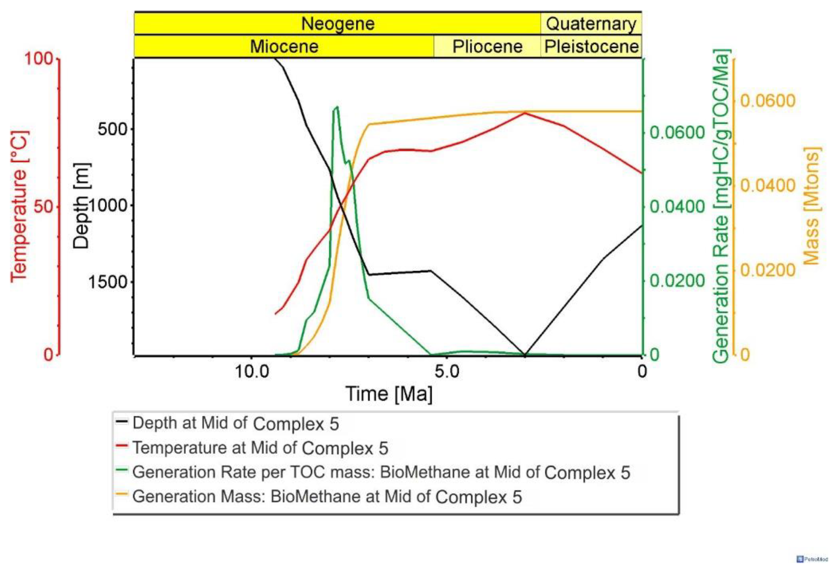 Energies 13 01838 g012 Energies 13 01838 g012