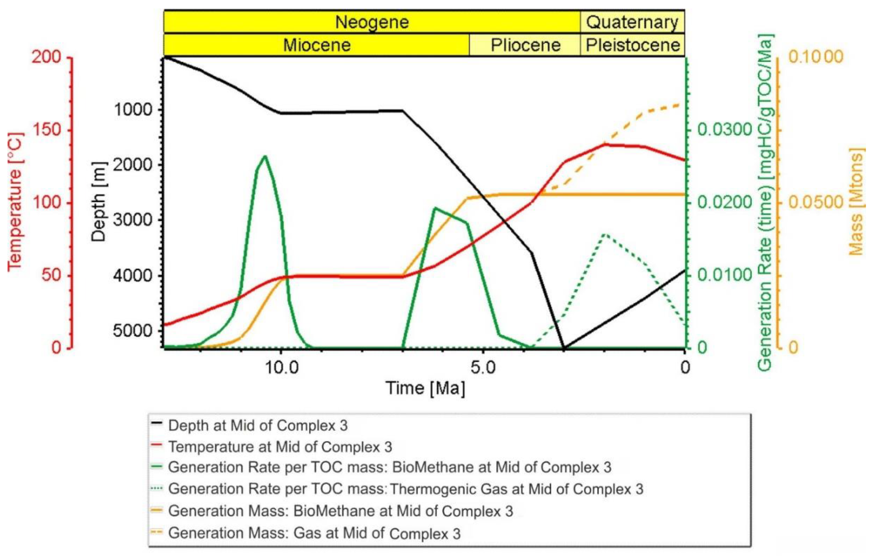 Energies 13 01838 g014 Energies 13 01838 g014
