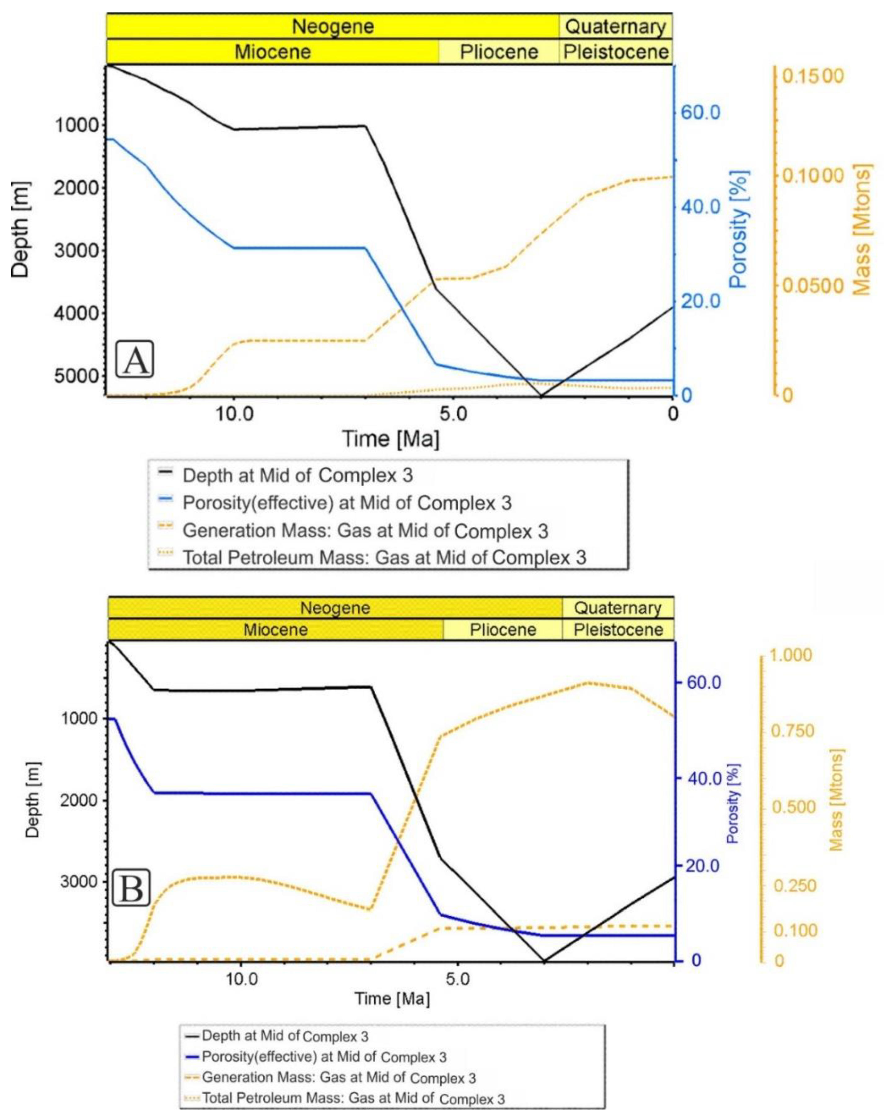Energies 13 01838 g016 Energies 13 01838 g016