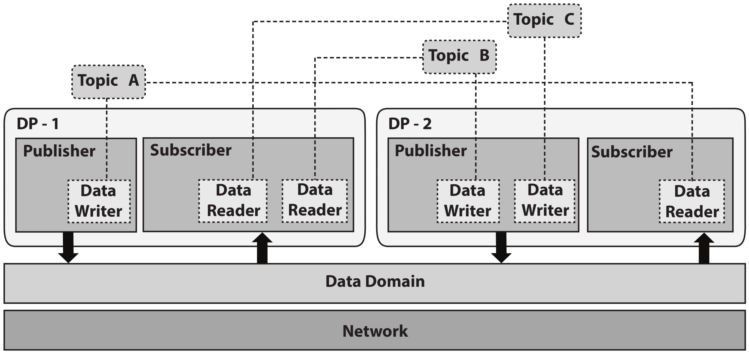 Energies 13 01839 g001