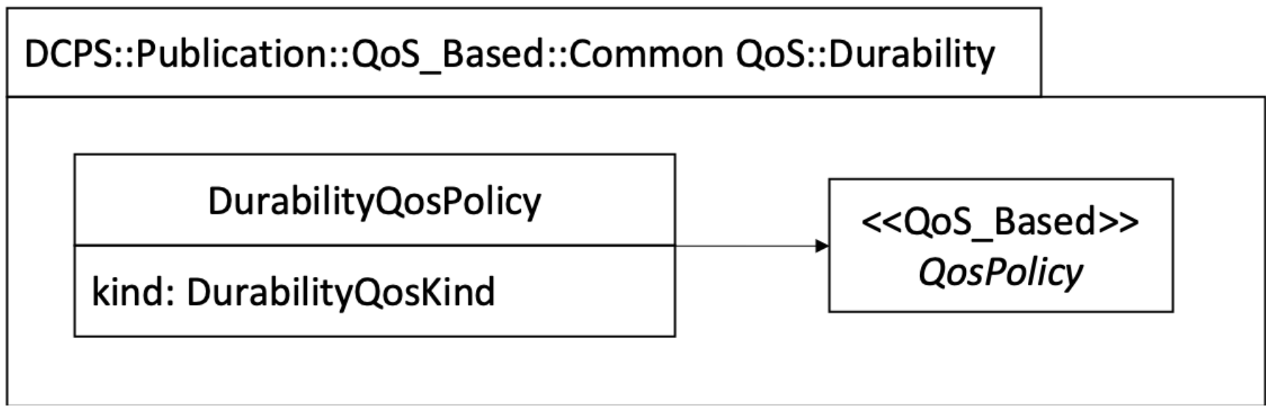 Energies 13 01839 g006