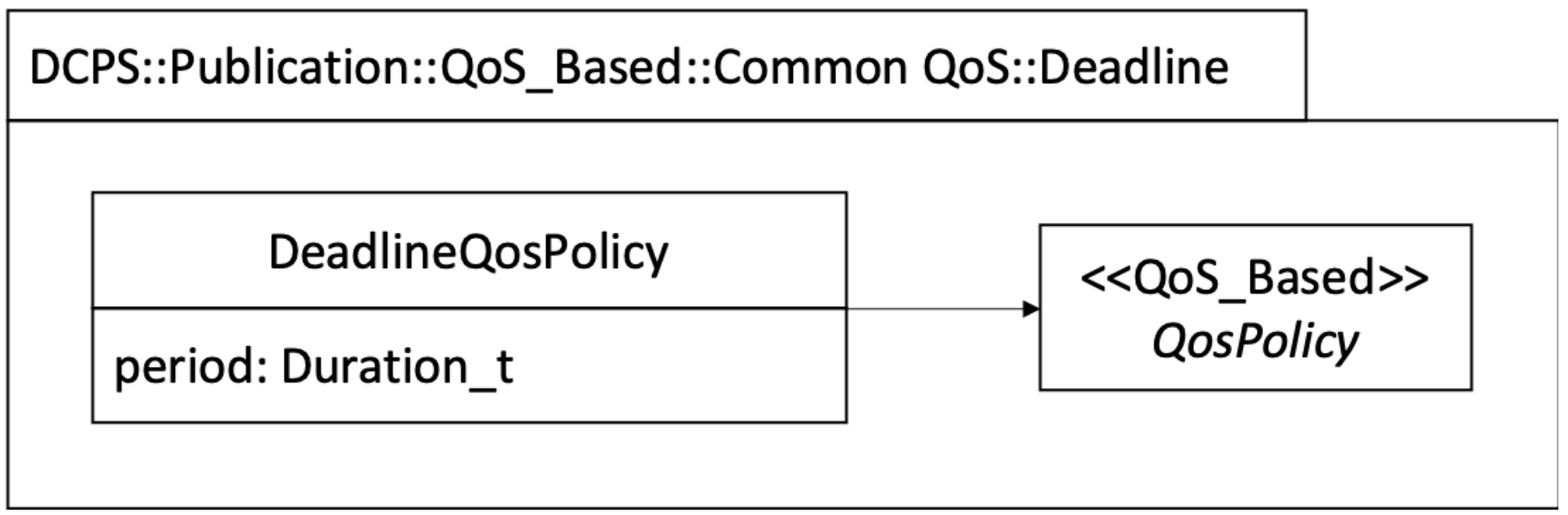 Energies 13 01839 g007