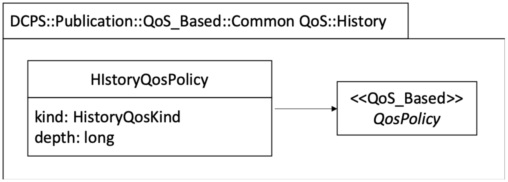 Energies 13 01839 g008