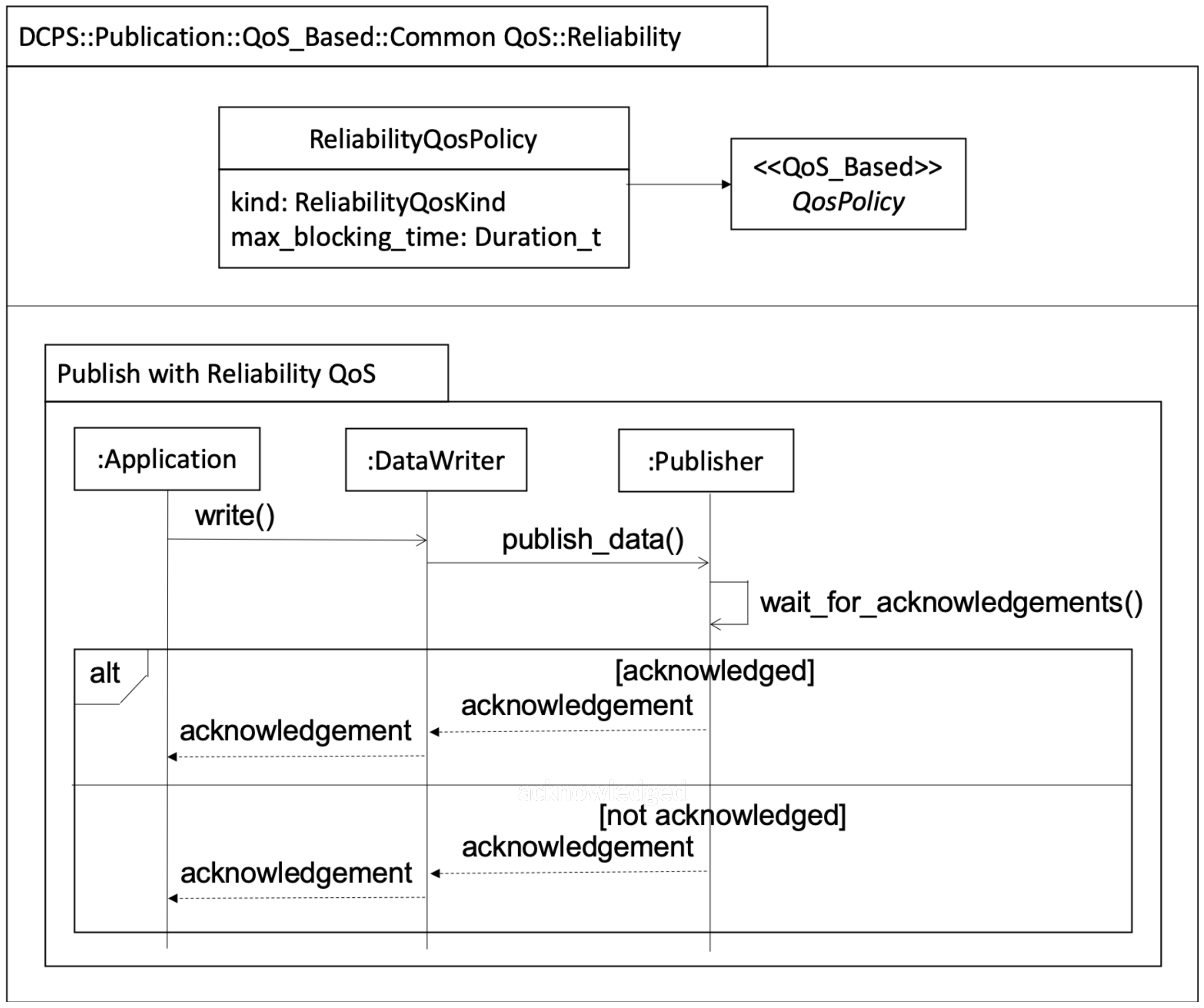 Energies 13 01839 g009